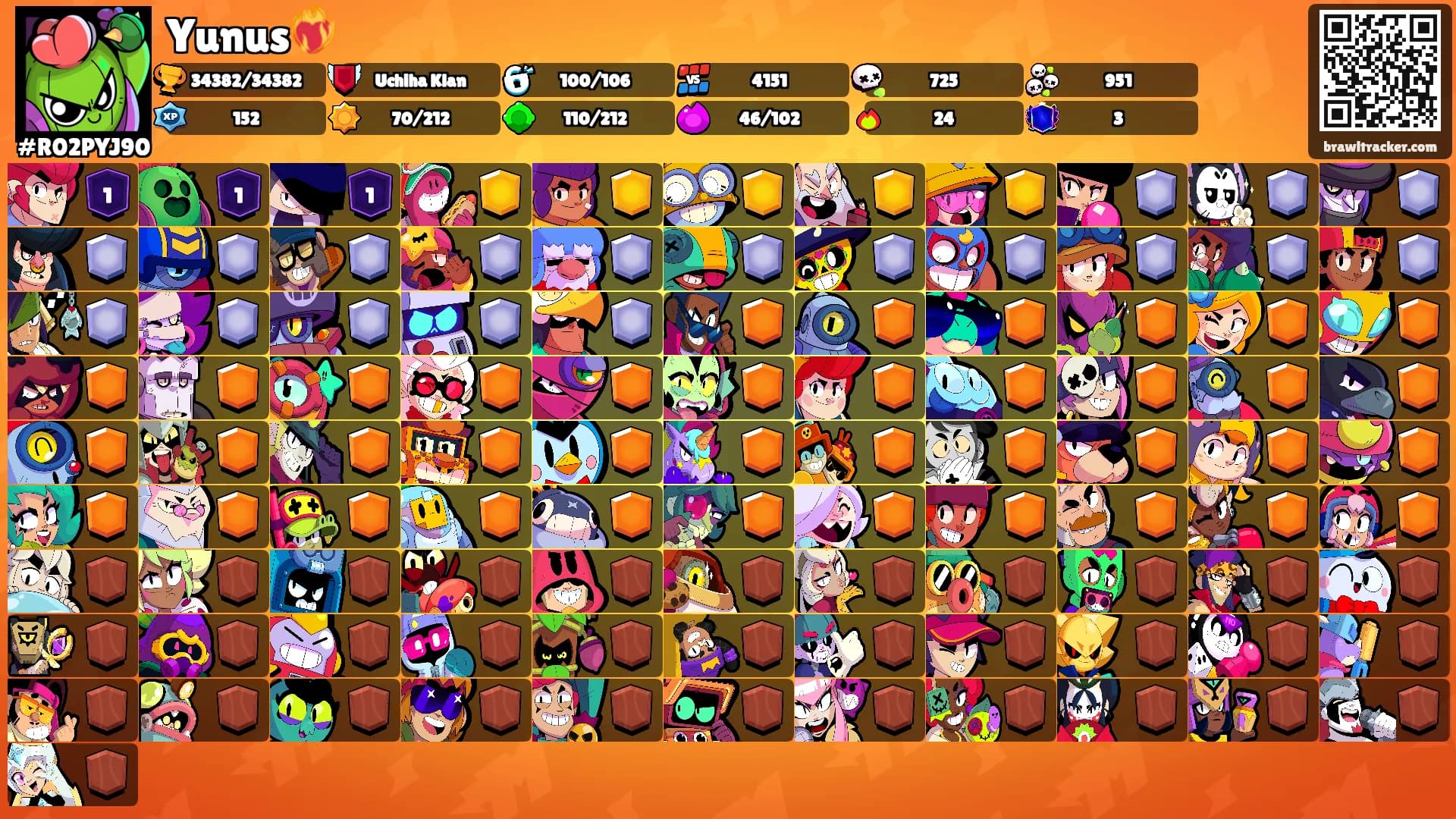 Yunus❤️‍🔥's Ranks