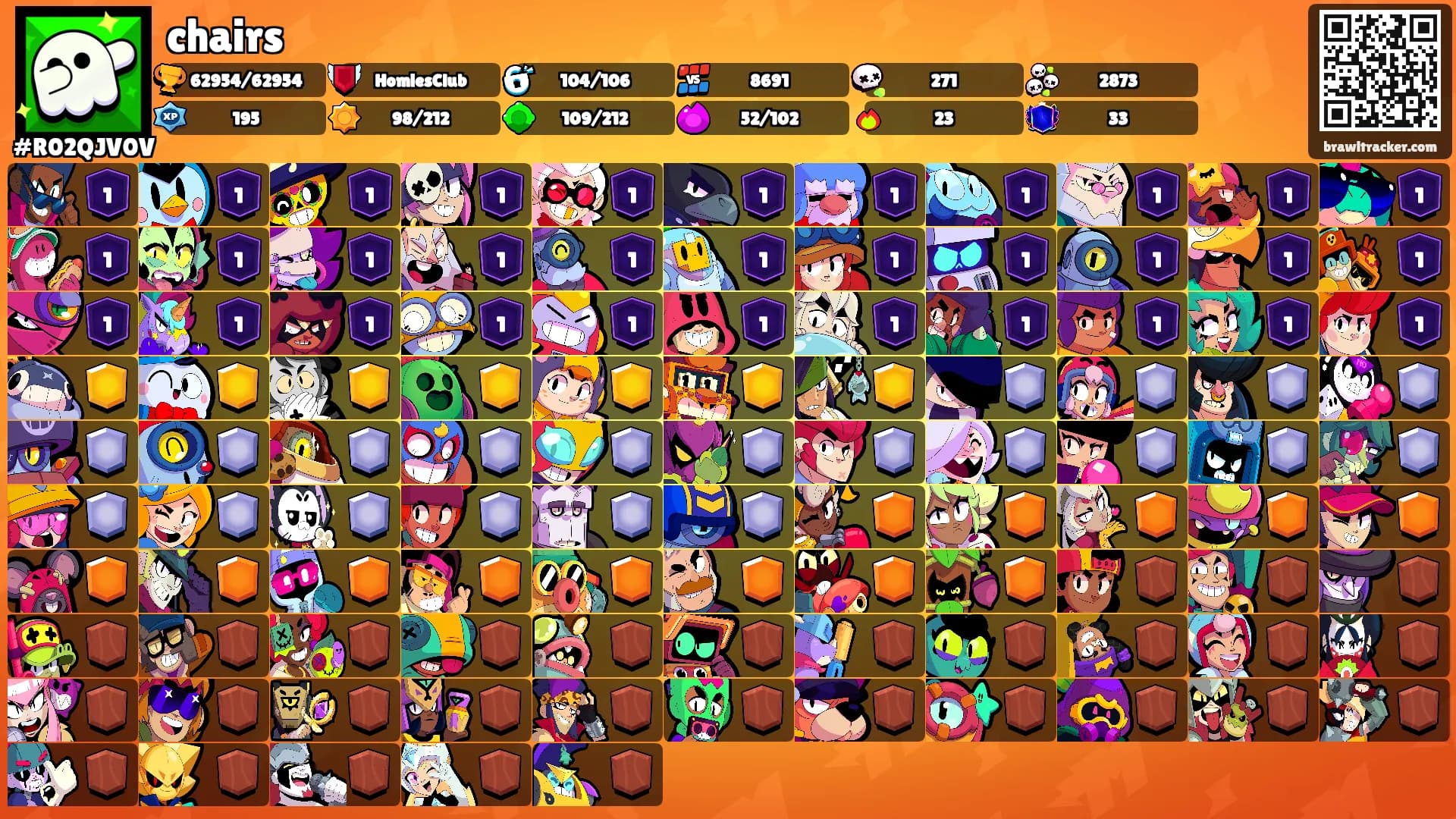 chairs's Ranks