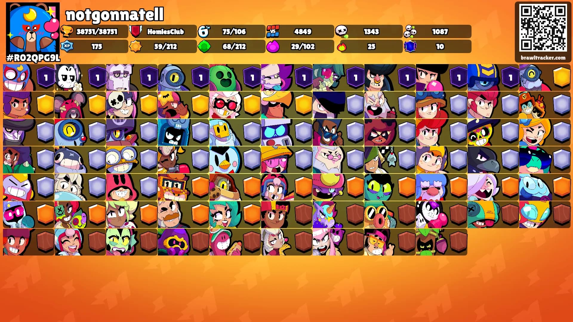notgonnatell's Ranks