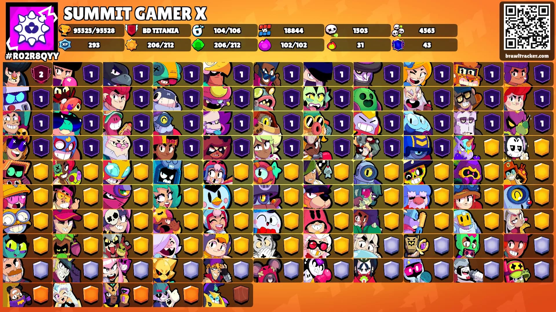 SUMMIT GAMER X's Ranks