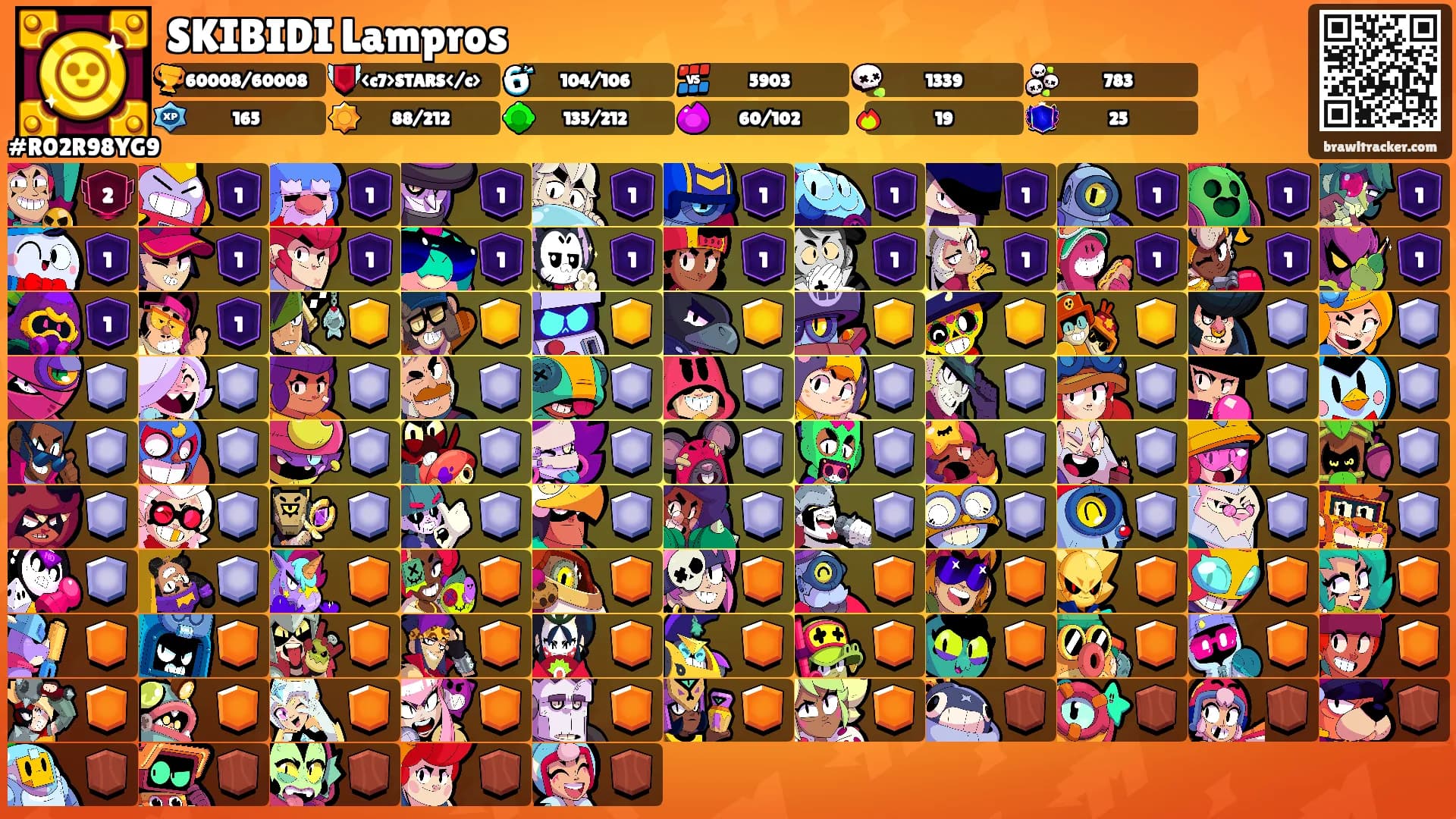 SKIBIDI Lampros's Ranks