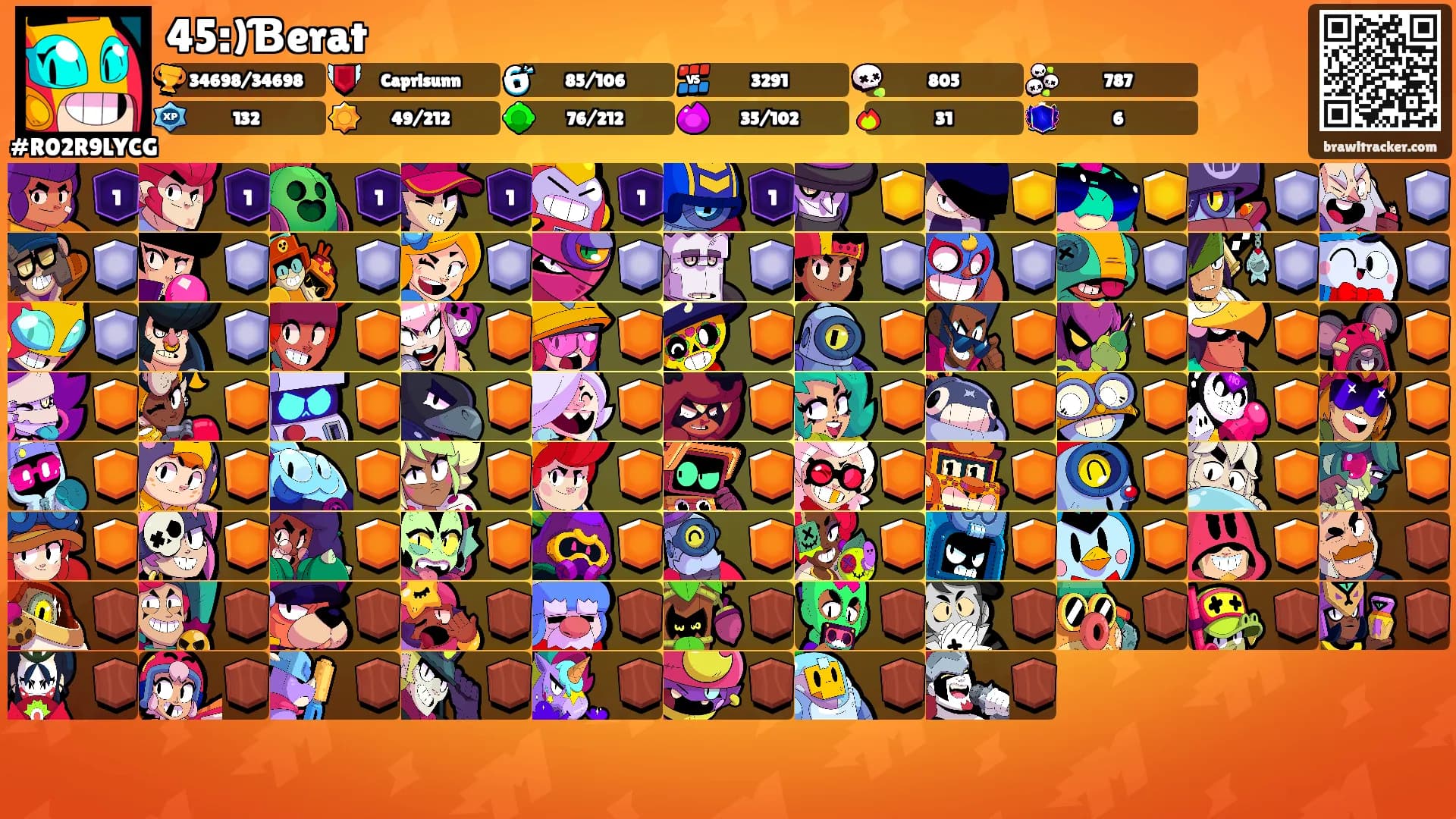 45:)Ɓerat's Ranks