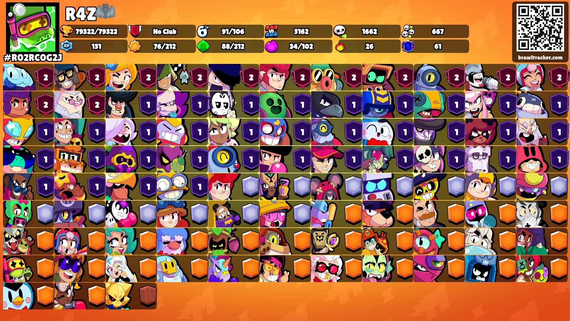 R4Z🦇's Ranks