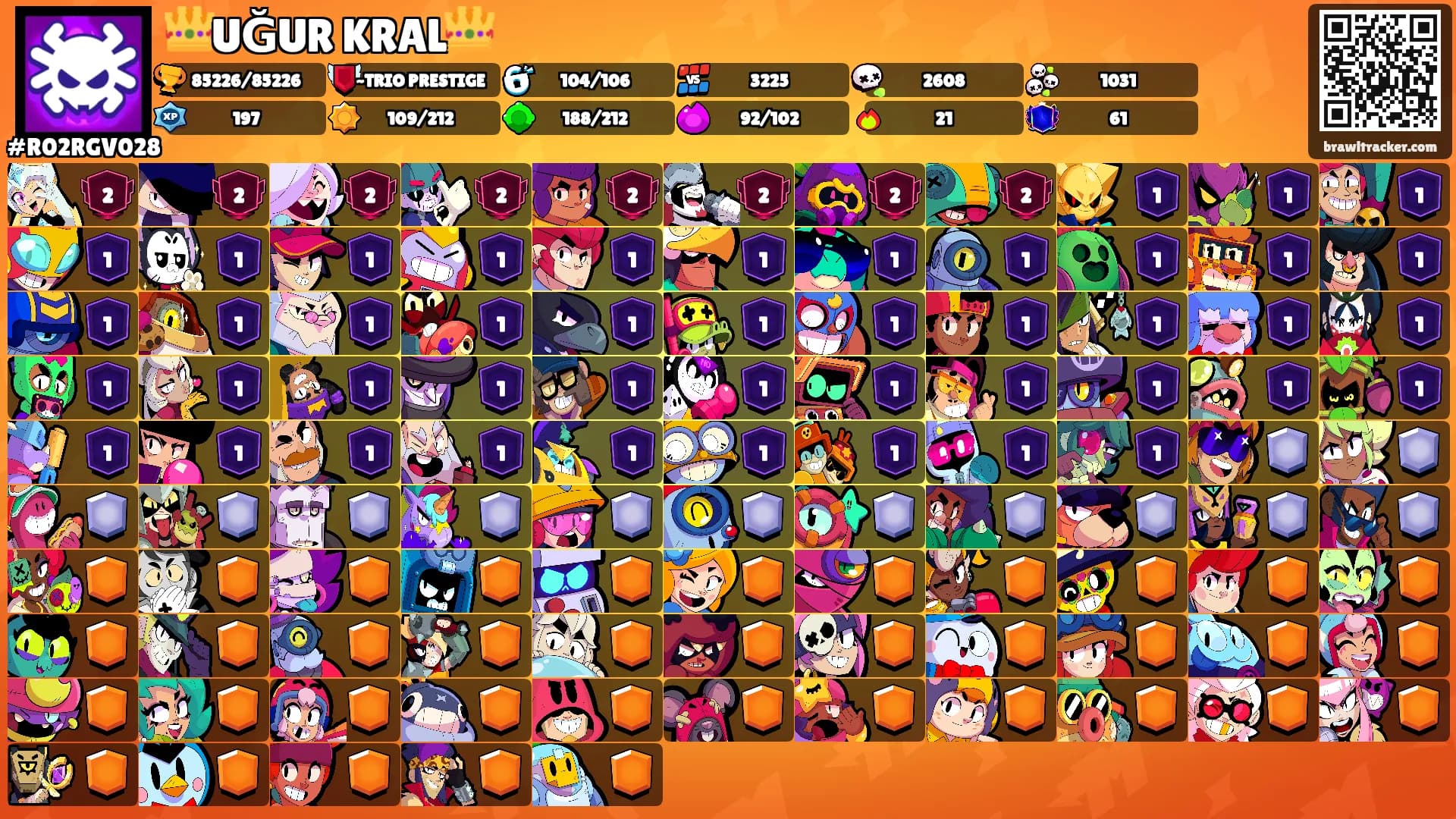 👑UĞUR KRAL👑's Ranks