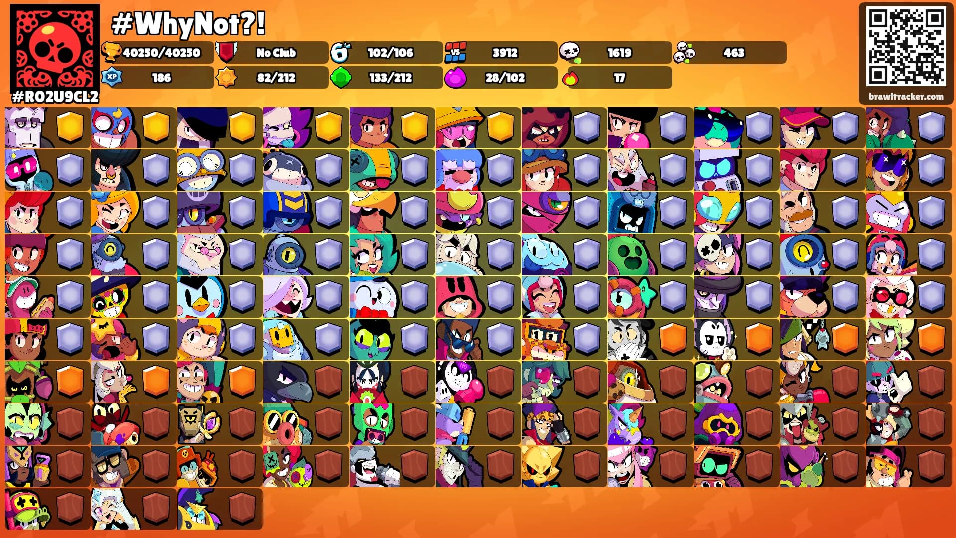 #WhyNot?!'s Ranks