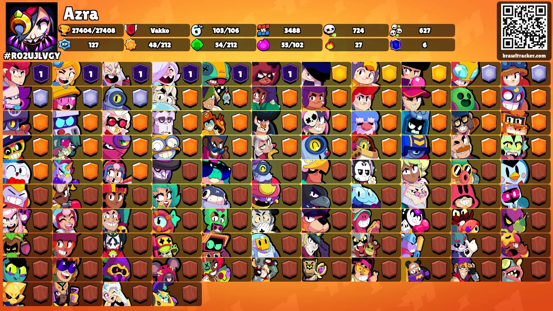 Azra's Ranks