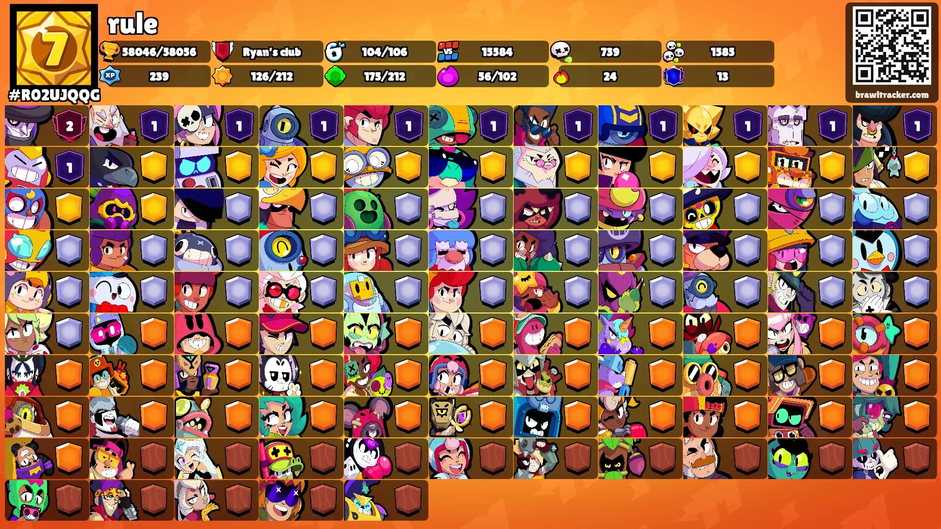 rule's Ranks