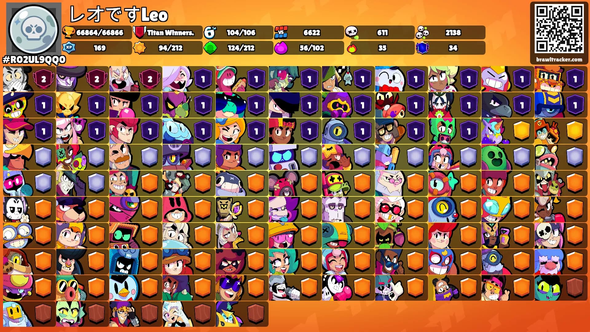 レオですLeo's Ranks