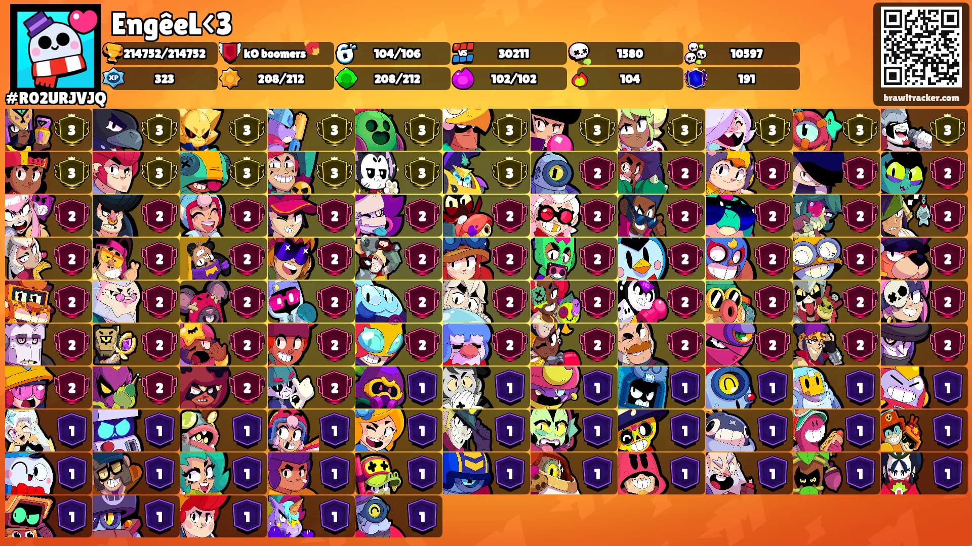 EngêeL<3's Ranks