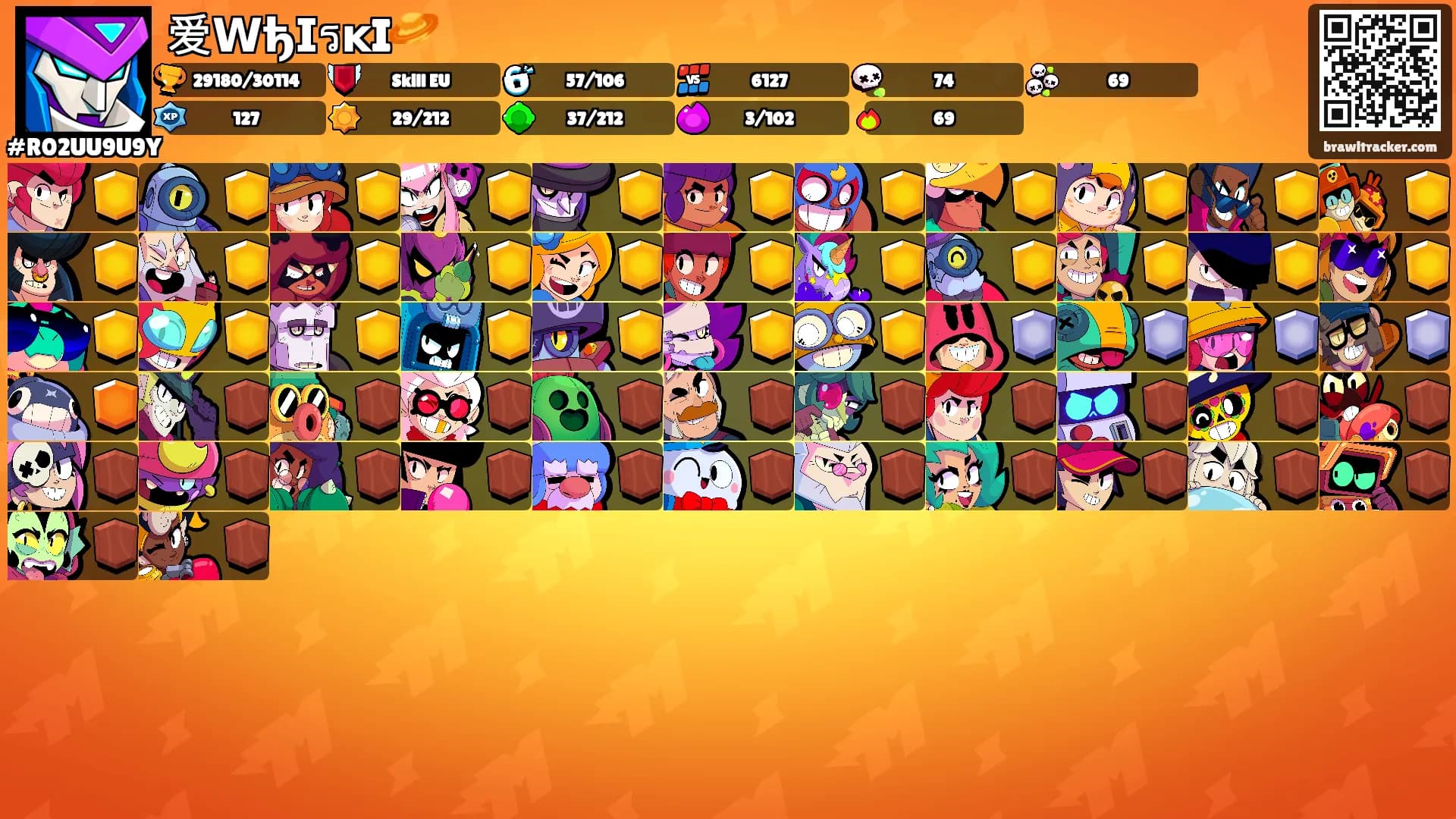 爱𝗪ђ𝗜รᴋI🪐's Ranks