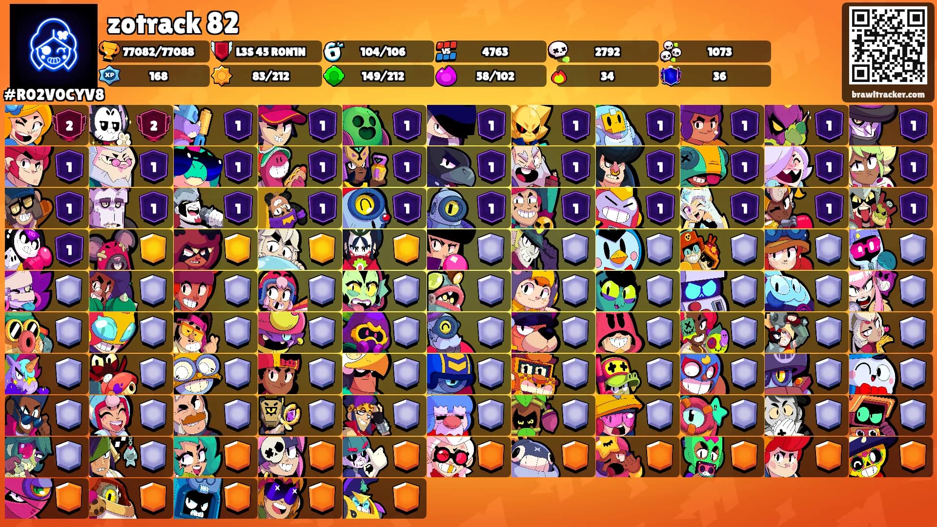 zotrack 82's Ranks