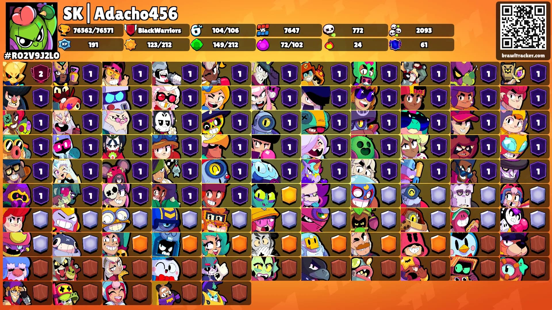 SK|Adacho456's Ranks