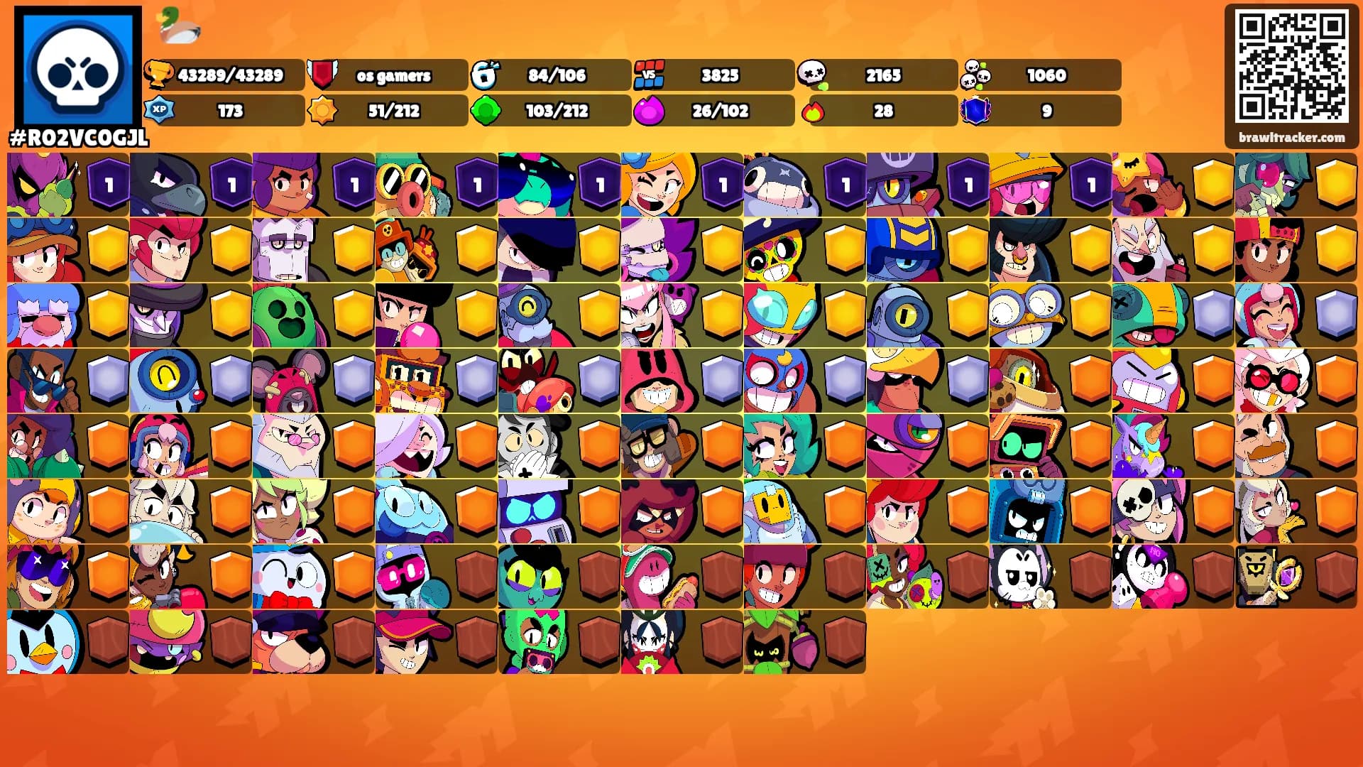 🦆's Ranks