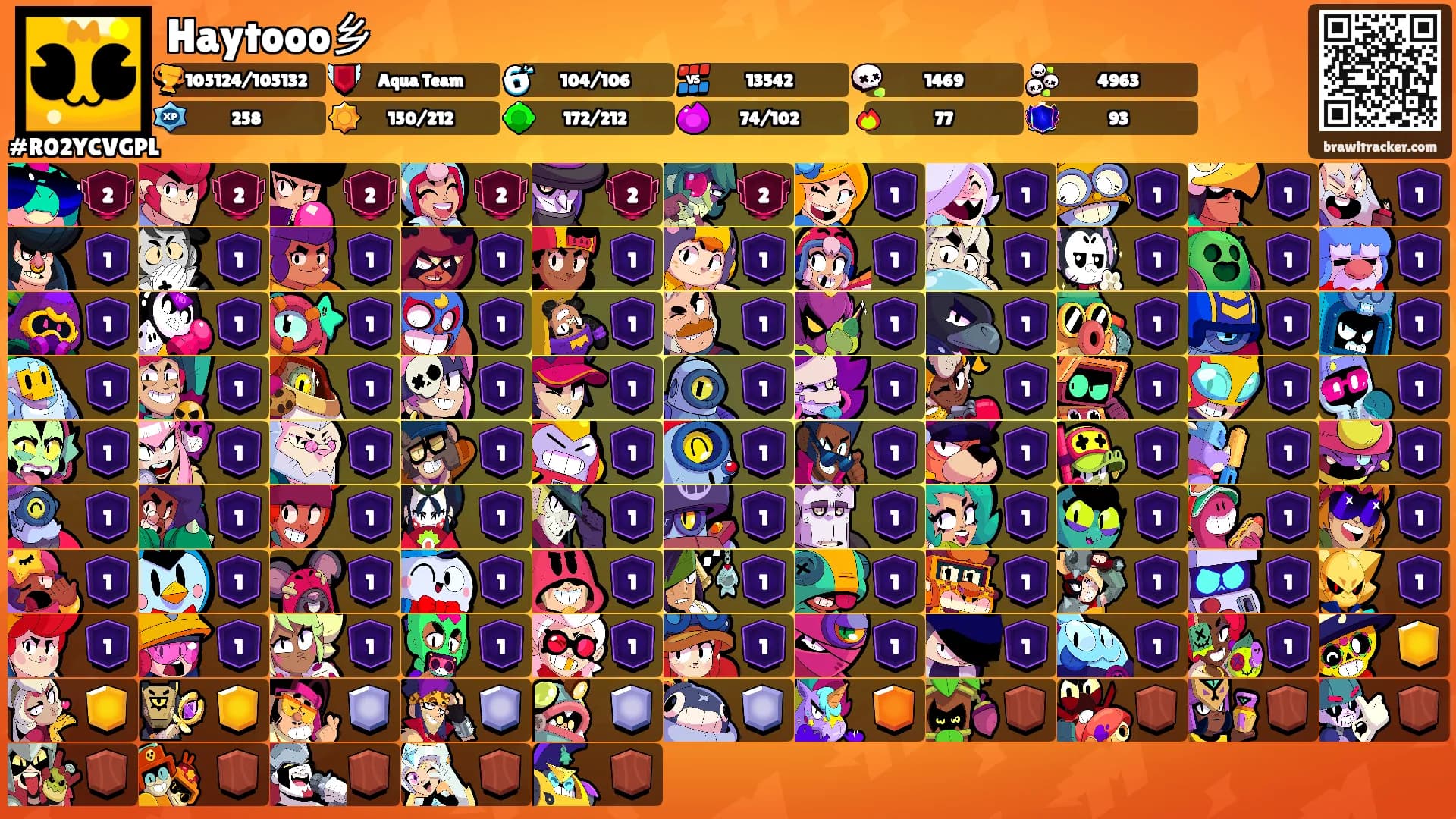 Haytooo乡's Ranks