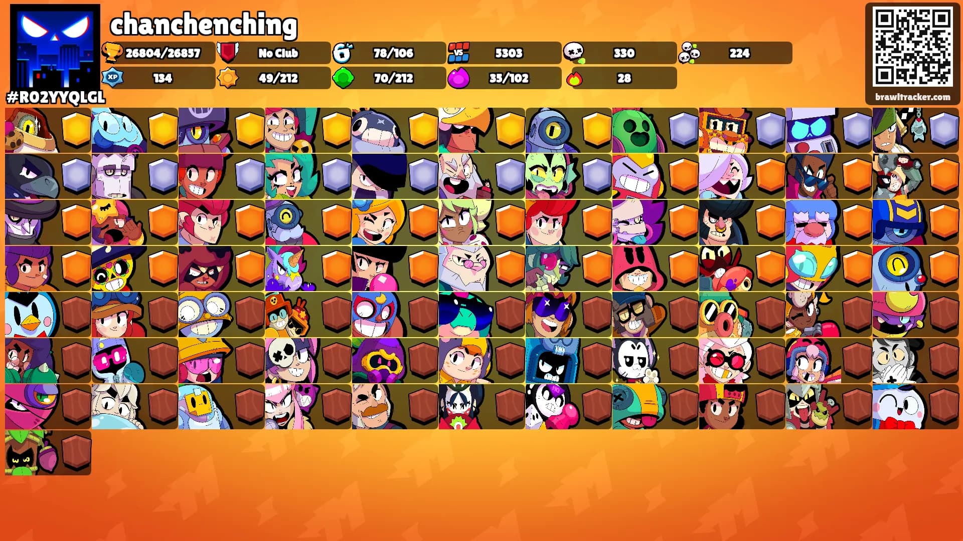 chanchenching's Ranks
