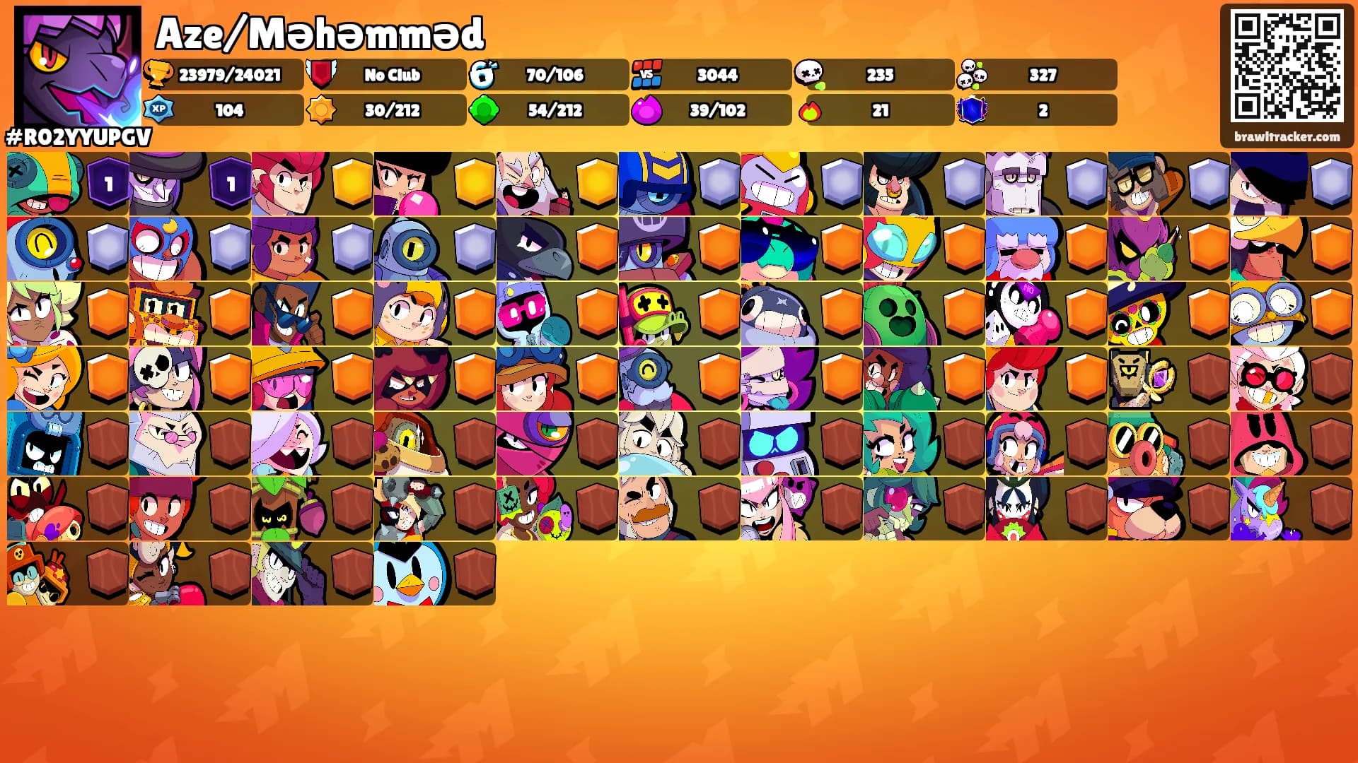 Aze/Məhəmməd's Ranks
