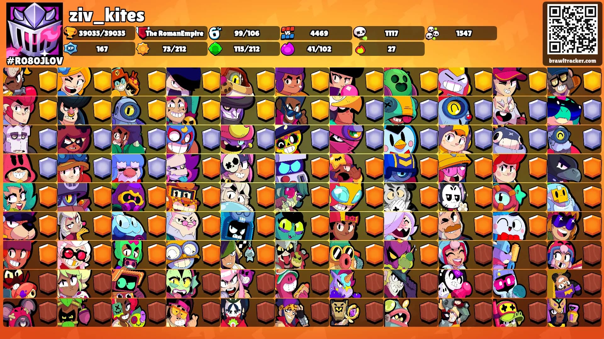 ziv_kites's Ranks