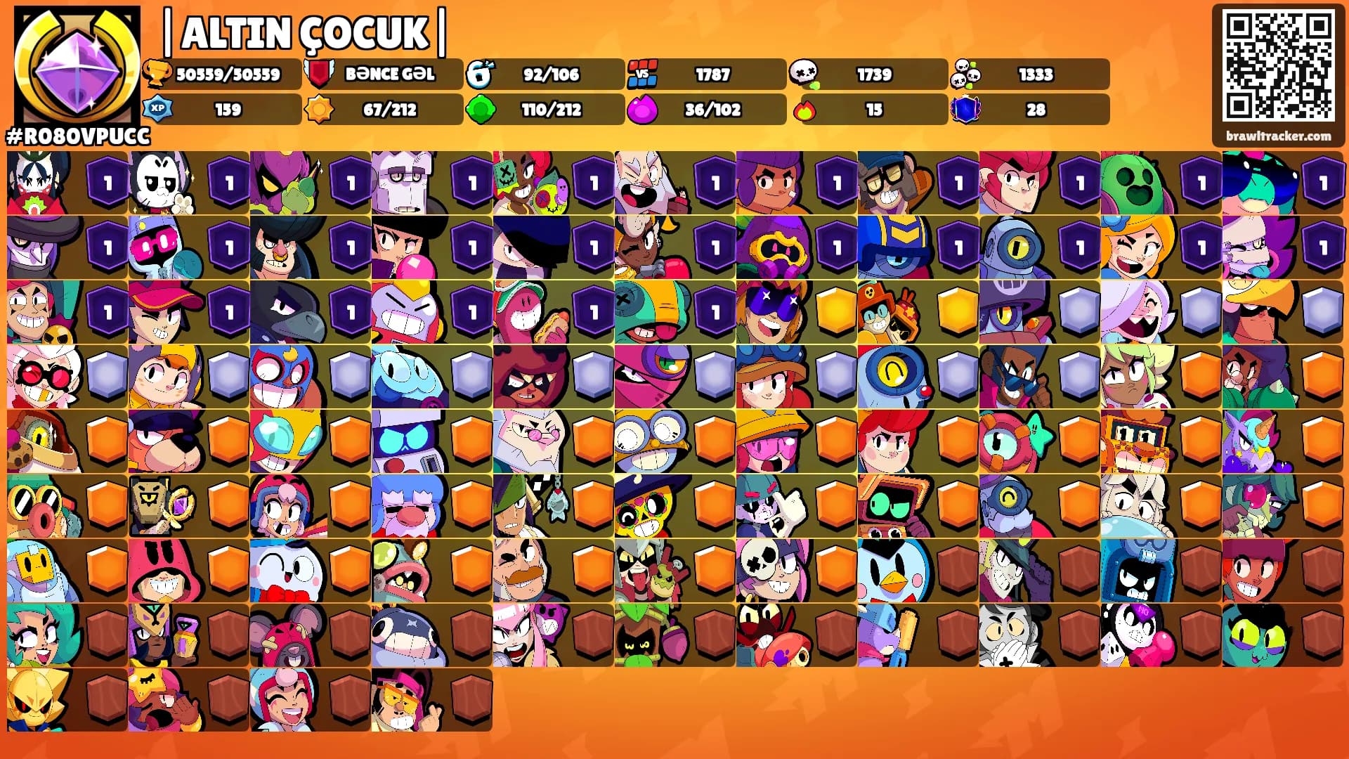 |ALTIN ÇOCUK|'s Ranks