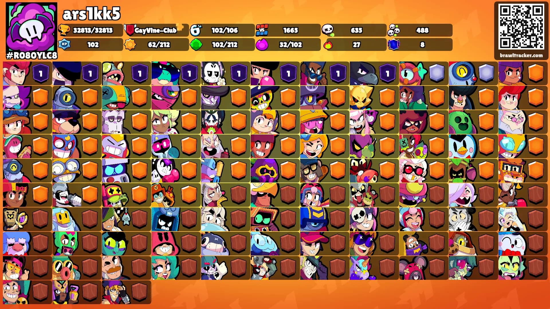 ars1kk5's Ranks