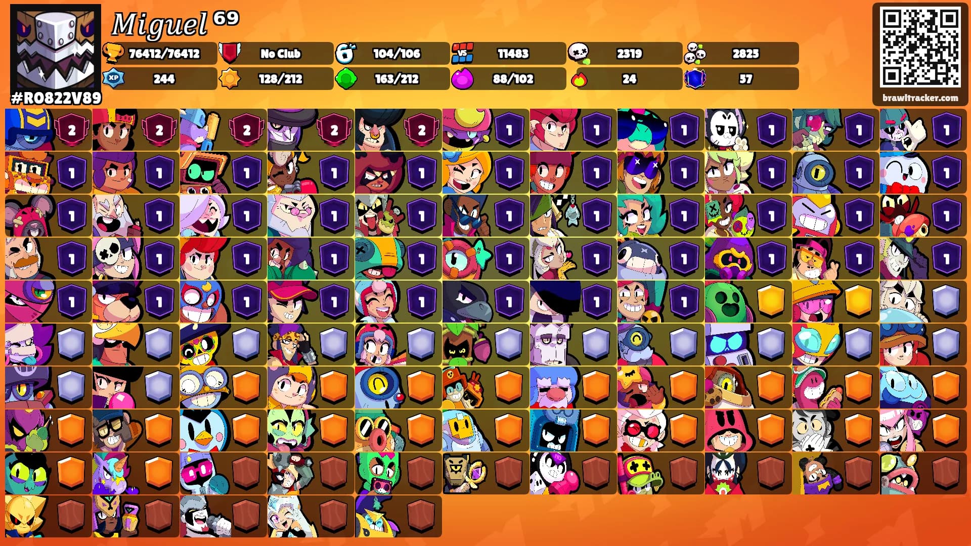 𝑀𝑖𝑔𝑢𝑒𝑙 ⁶⁹'s Ranks