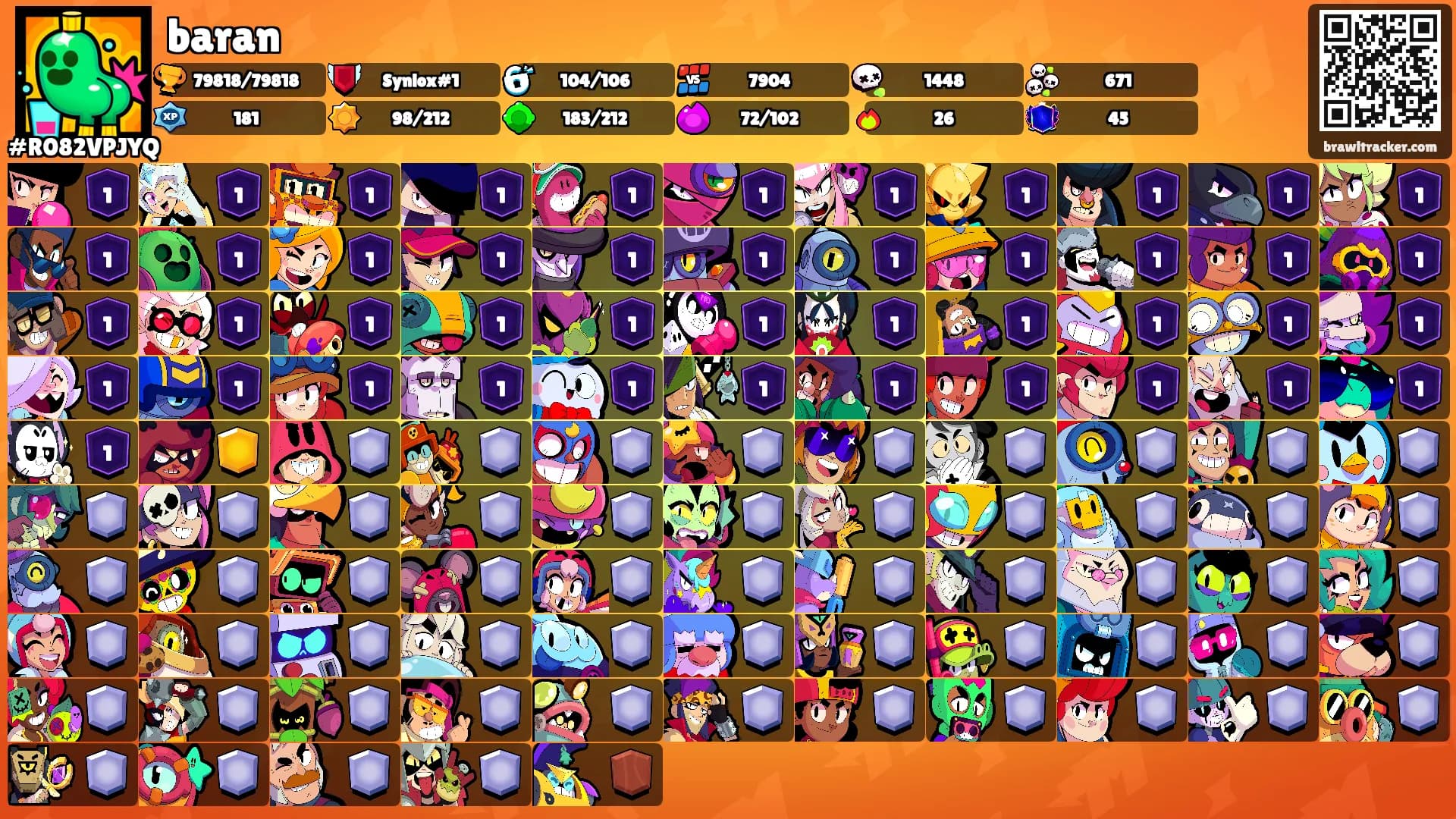 baran's Ranks