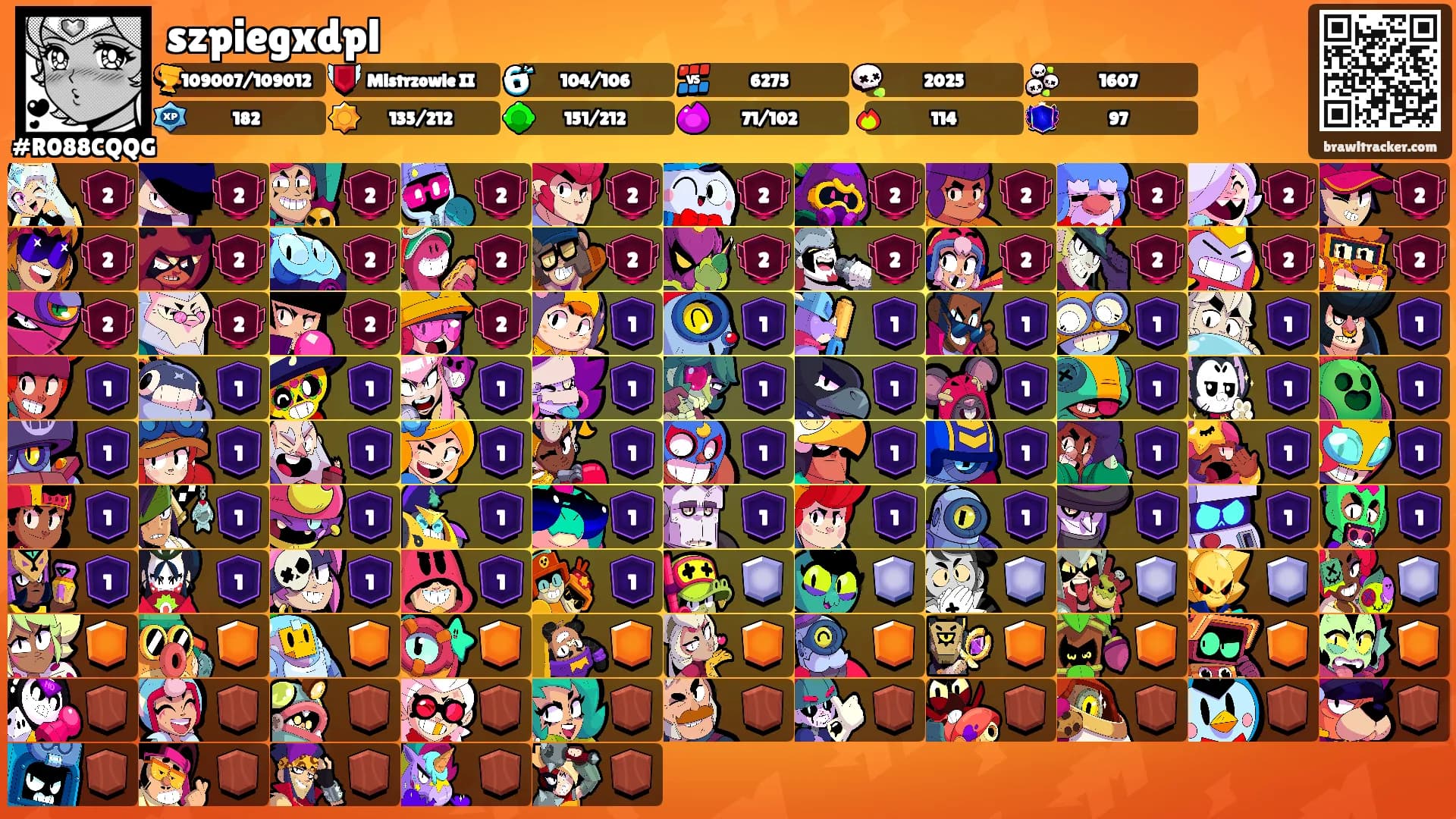 szpiegxdpl's Ranks