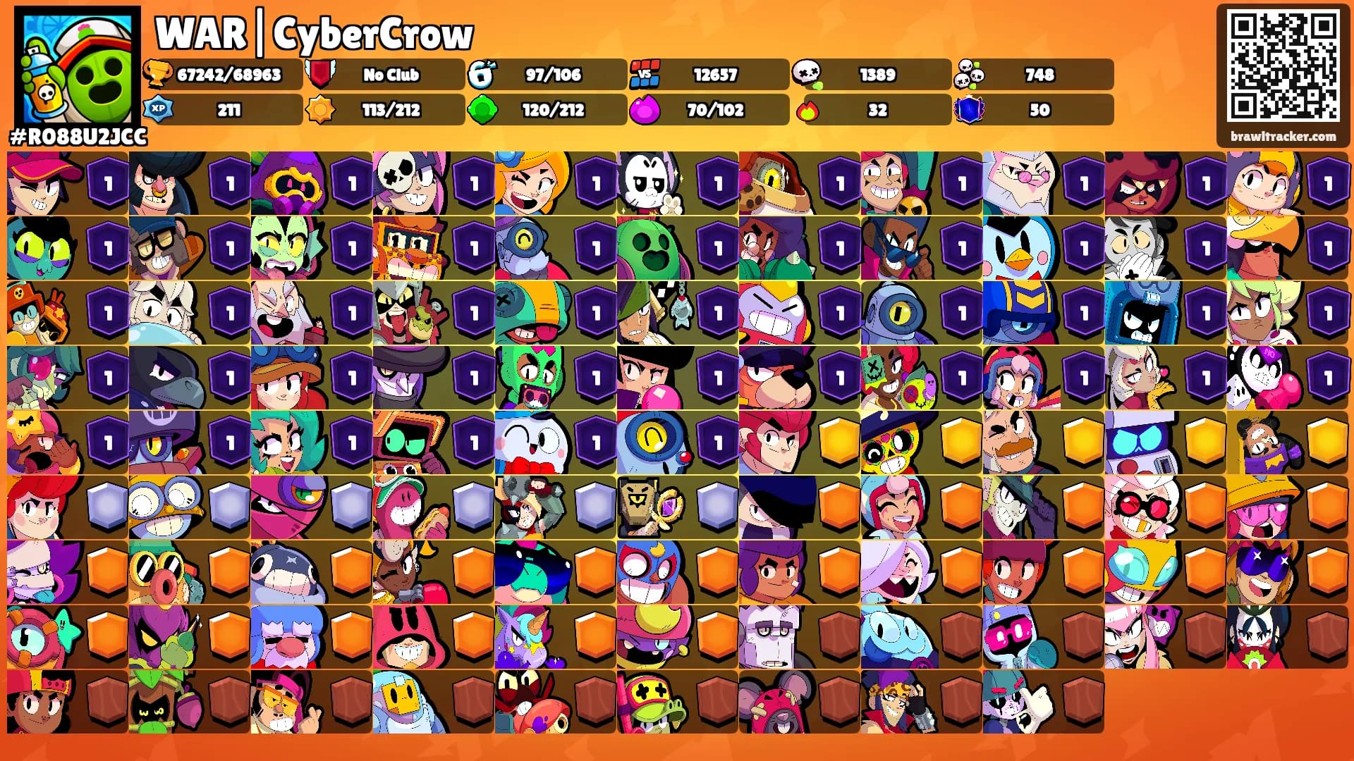 WAR|CyberCrow's Ranks