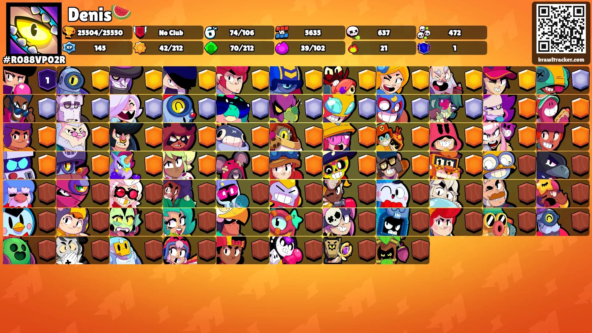 Denis🍉's Ranks