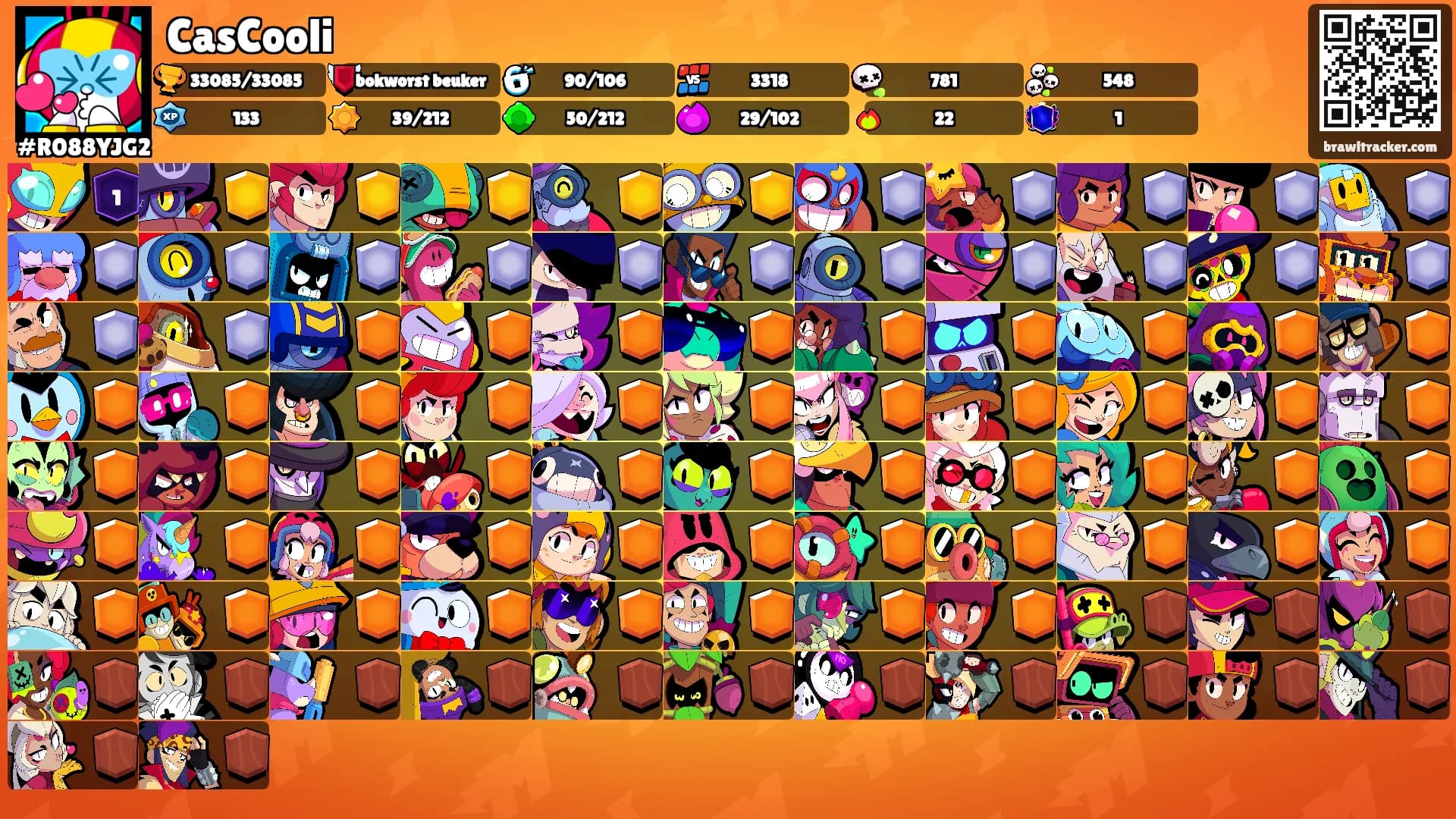 CasCooli's Ranks