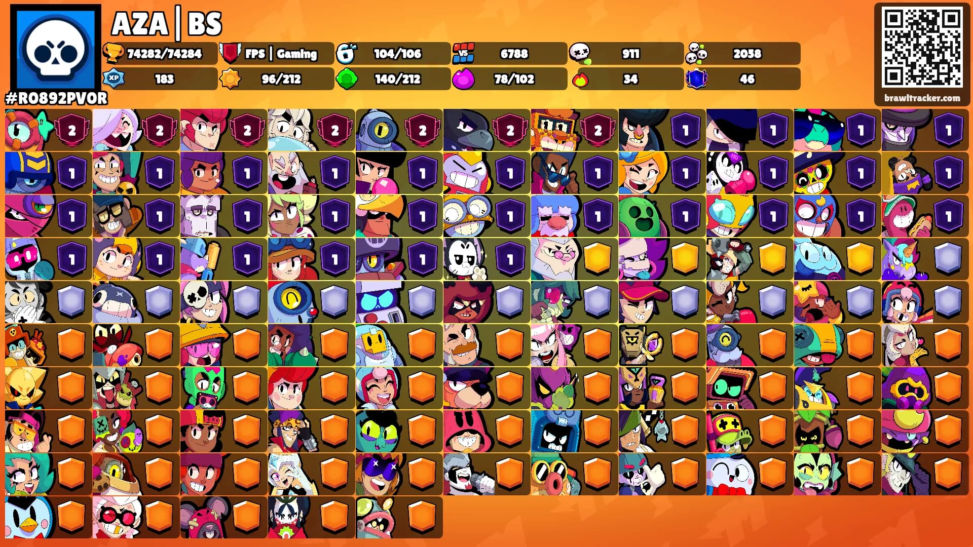 AZA|BS's Ranks