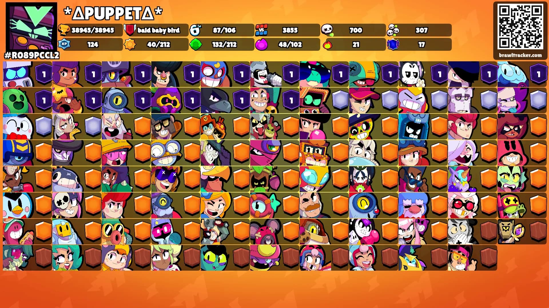 *∆PUPPET∆*'s Ranks