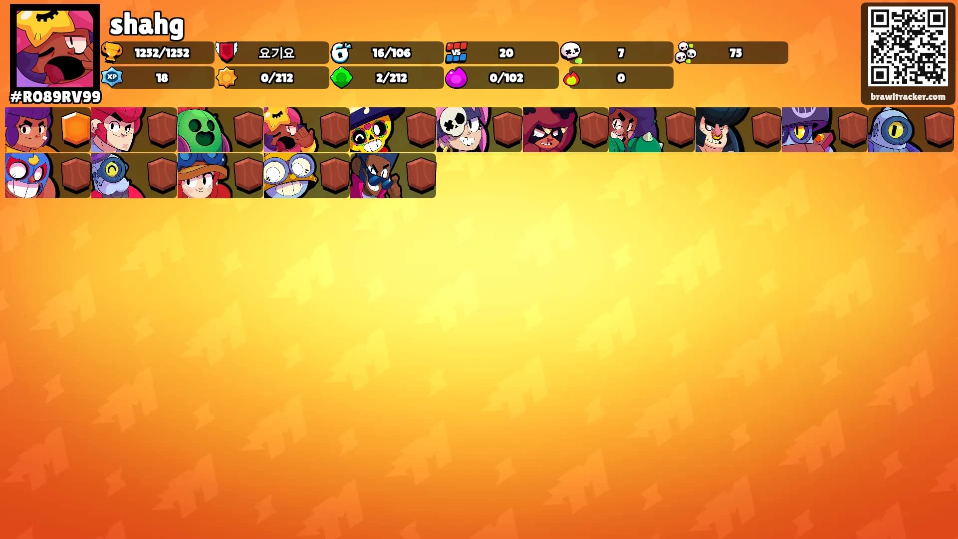 shahg's Ranks