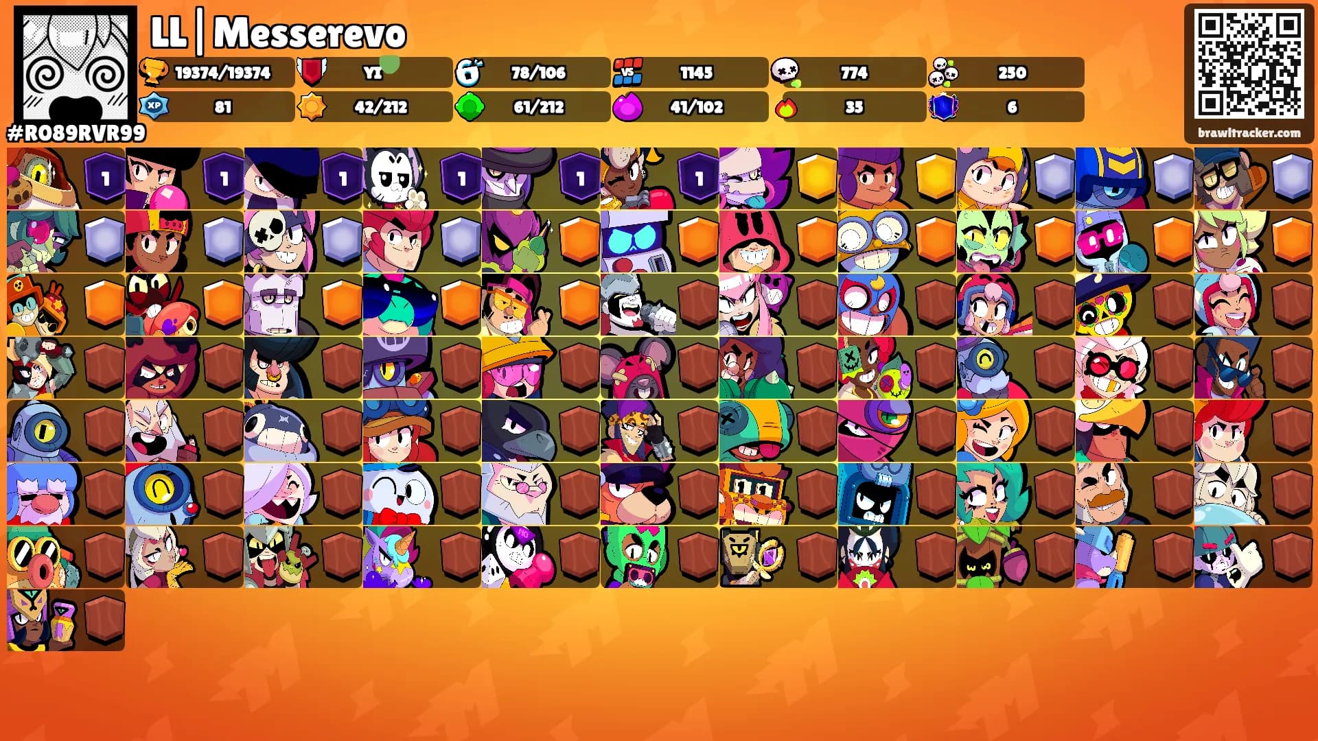 LL|Messerevo's Ranks