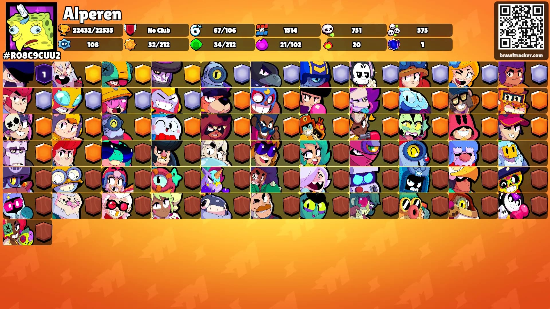 Alperen's Ranks