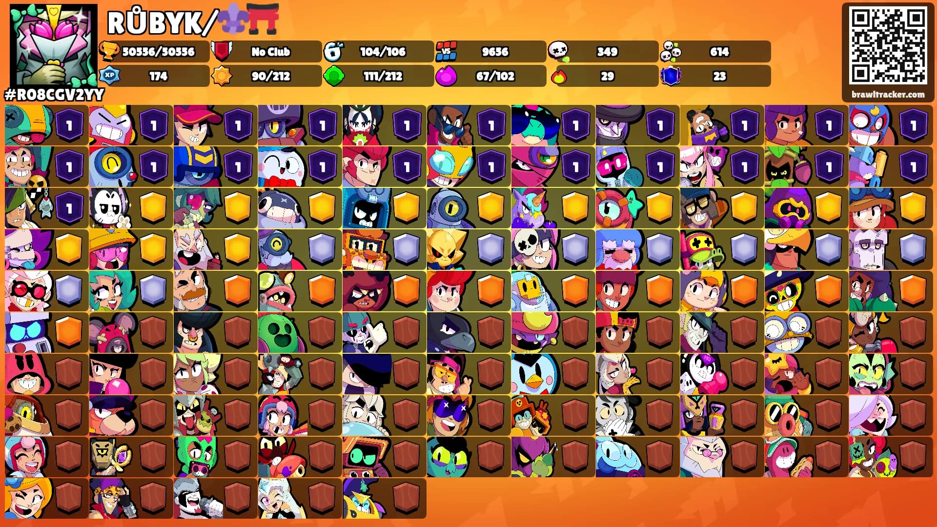 RŮBYK/⚜️⛩️'s Ranks
