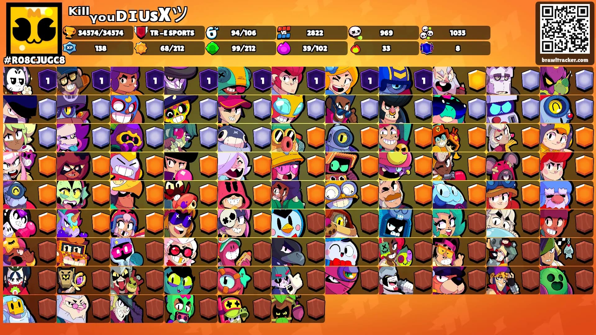ᴷⁱˡˡᵧₒᵤᴅɪᴜsXツ's Ranks