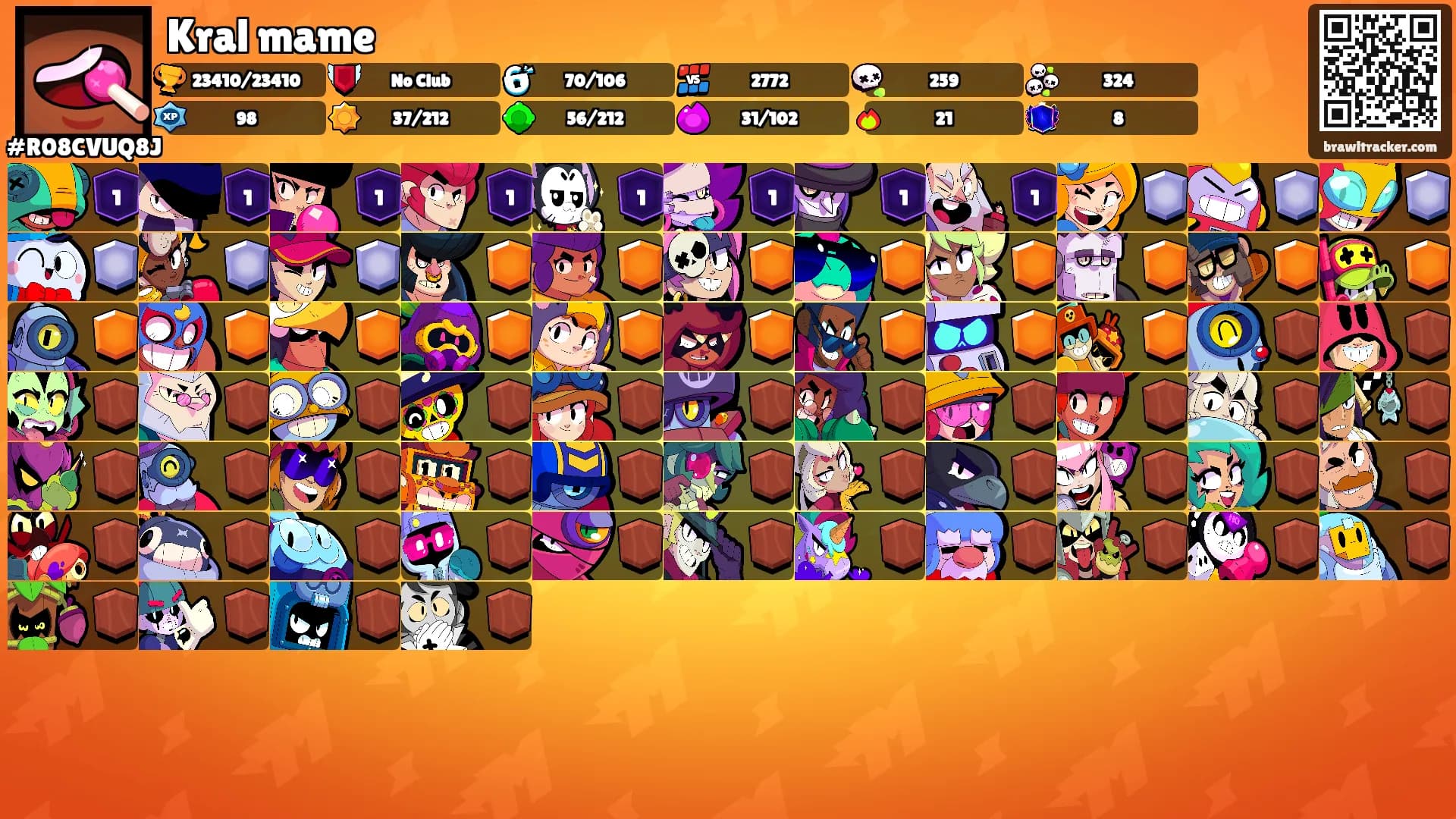Kral mame's Ranks