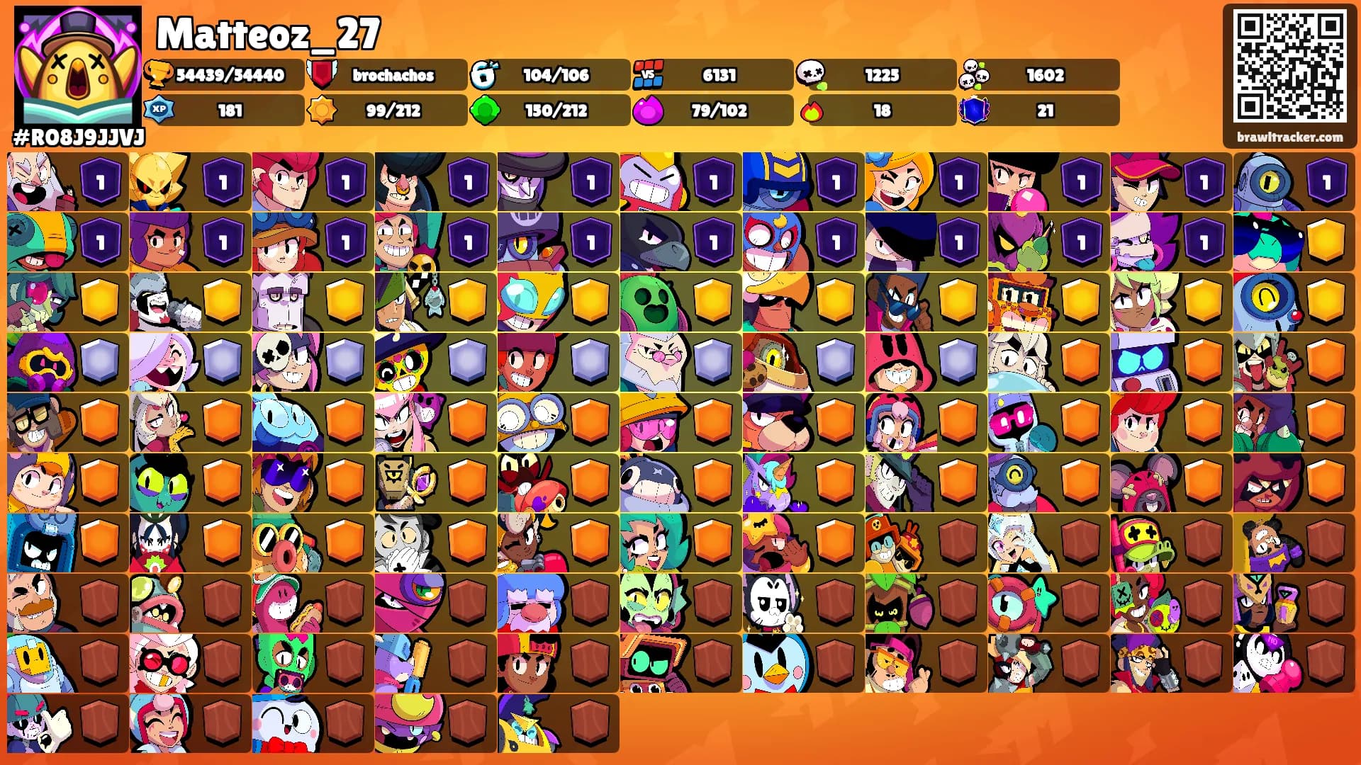 Matteoz_27's Ranks
