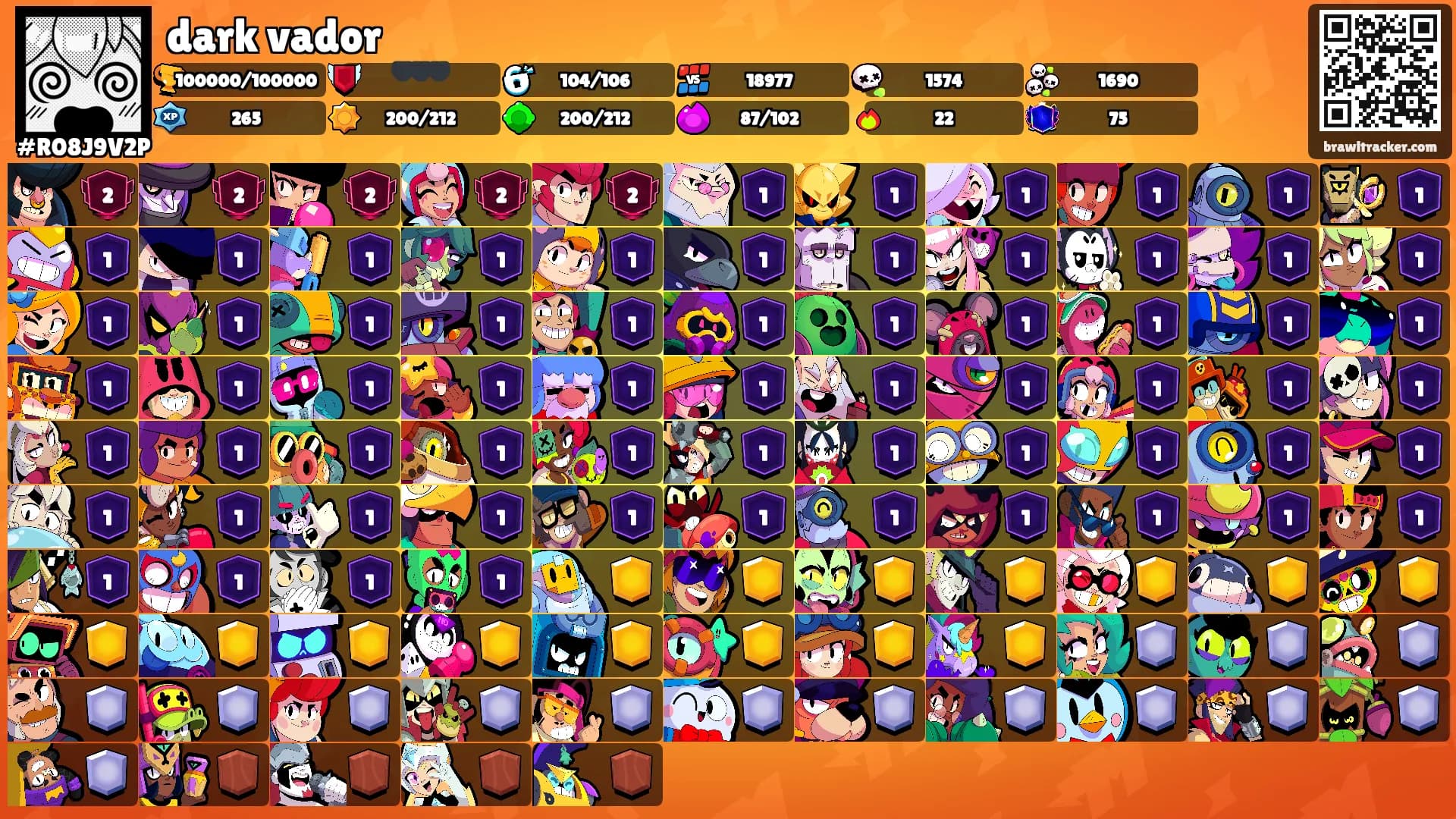 dark vador's Ranks