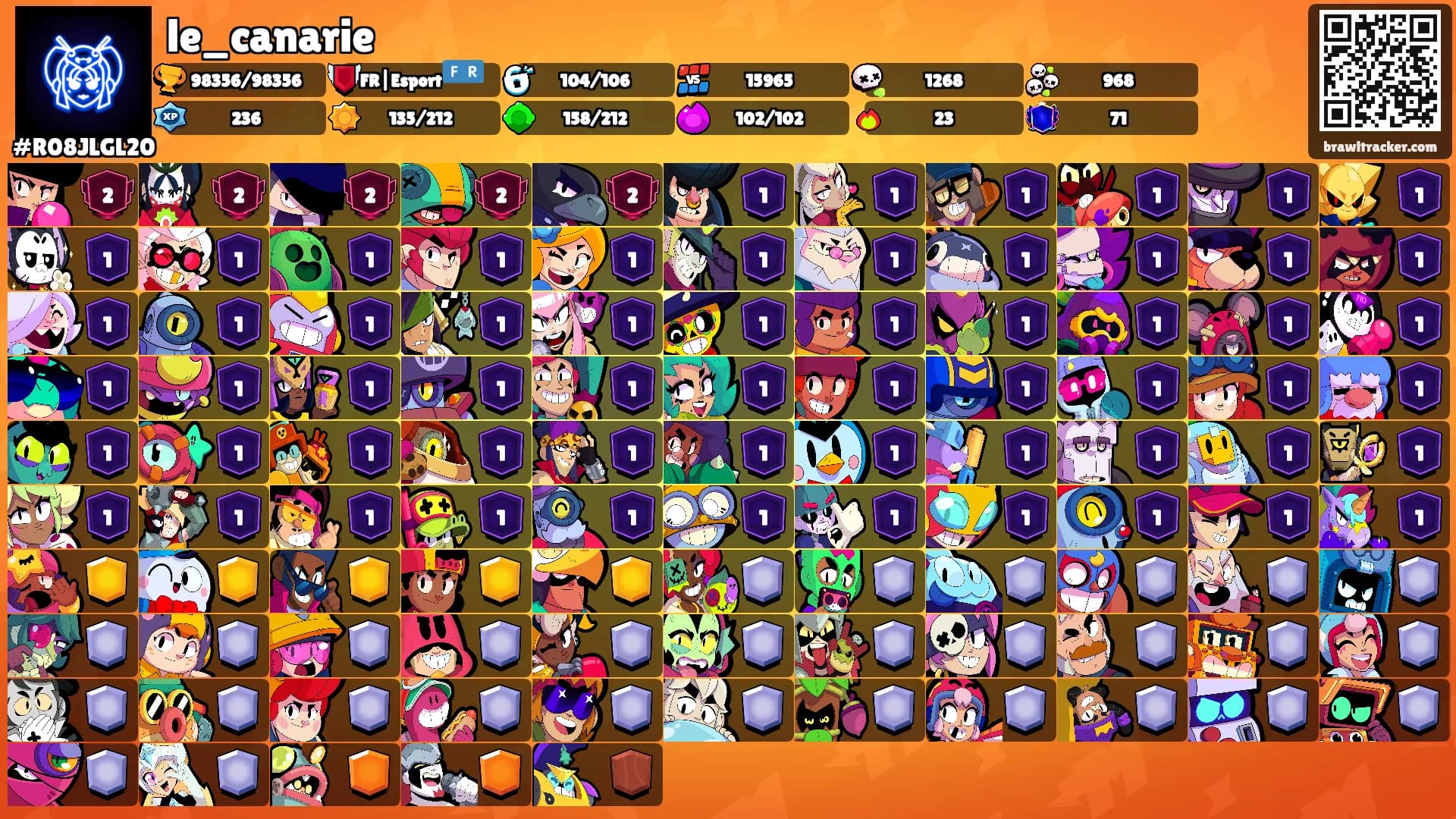 le_canarie's Ranks