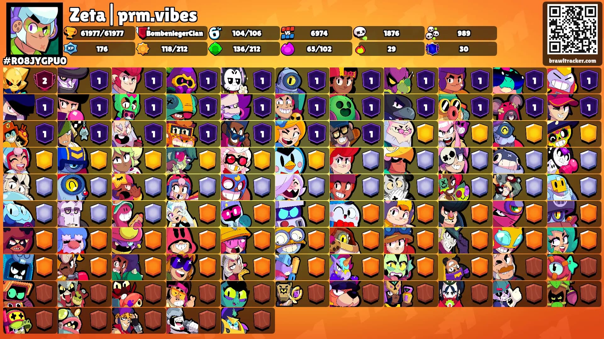 Zeta|prm.vibes's Ranks