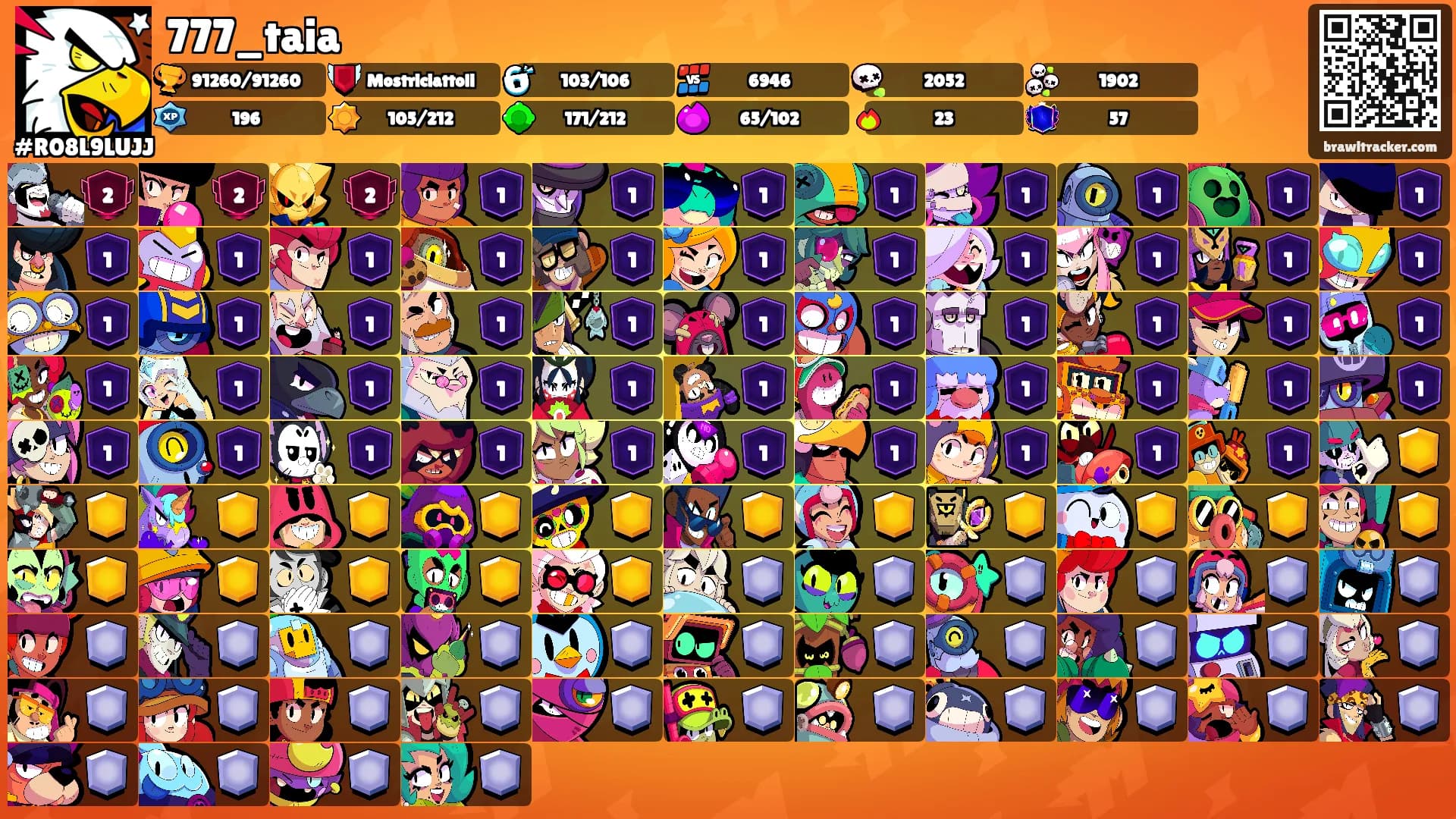 777_taia's Ranks