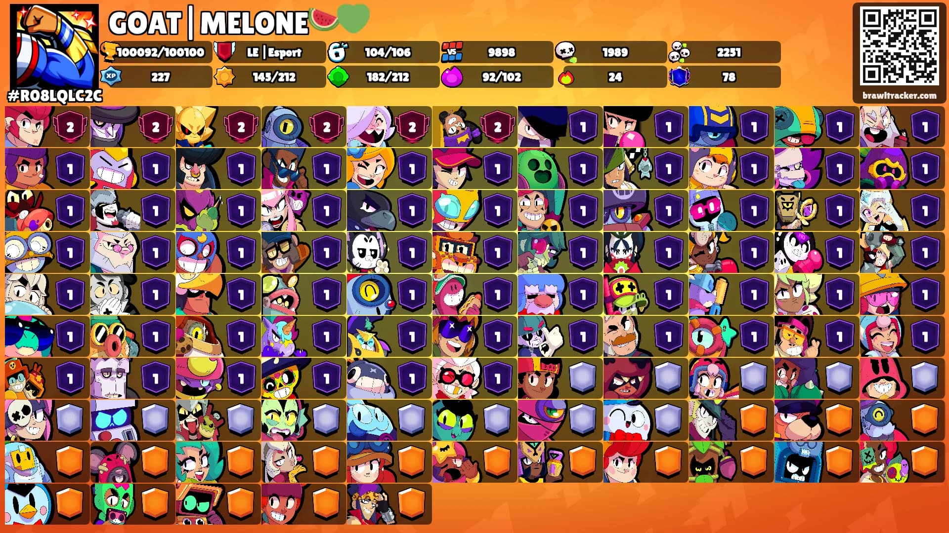 GOAT|MELONE🍉💚's Ranks