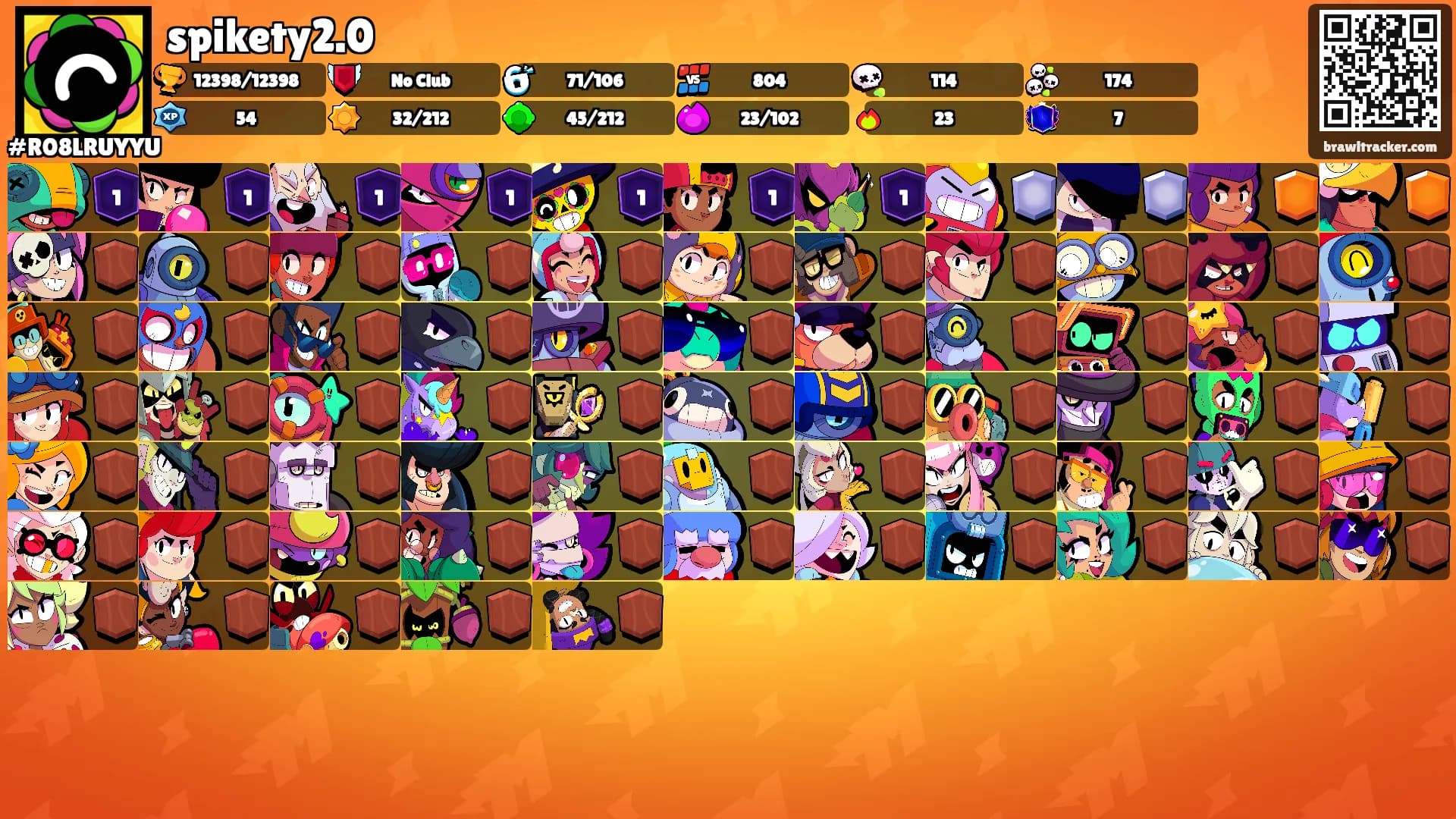 spikety2.0's Ranks