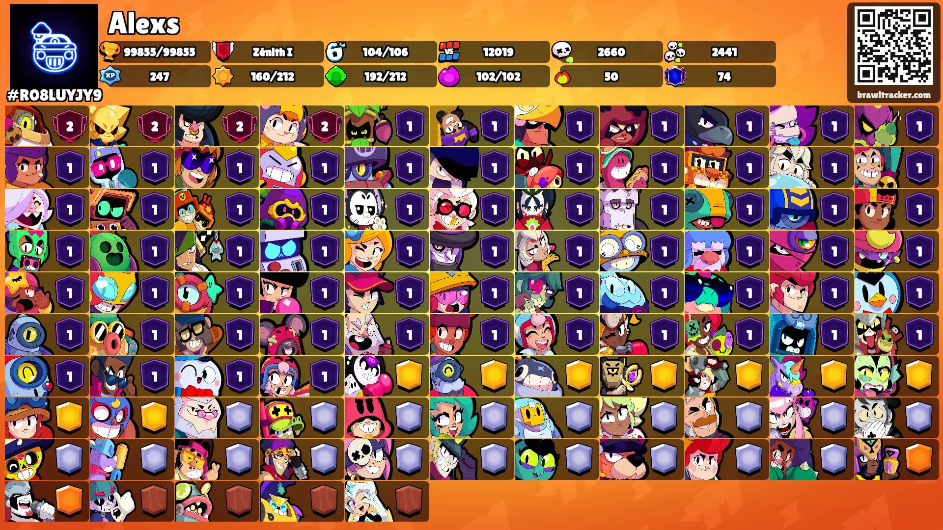 Alexs's Ranks