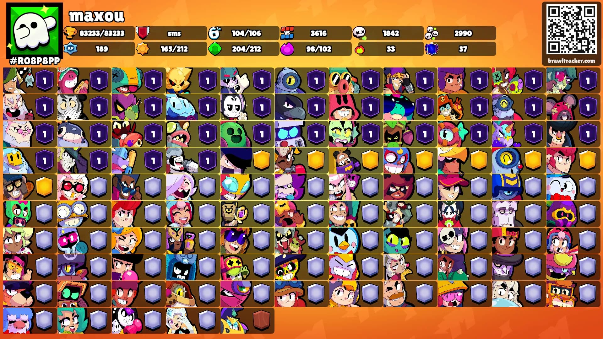 maxou's Ranks