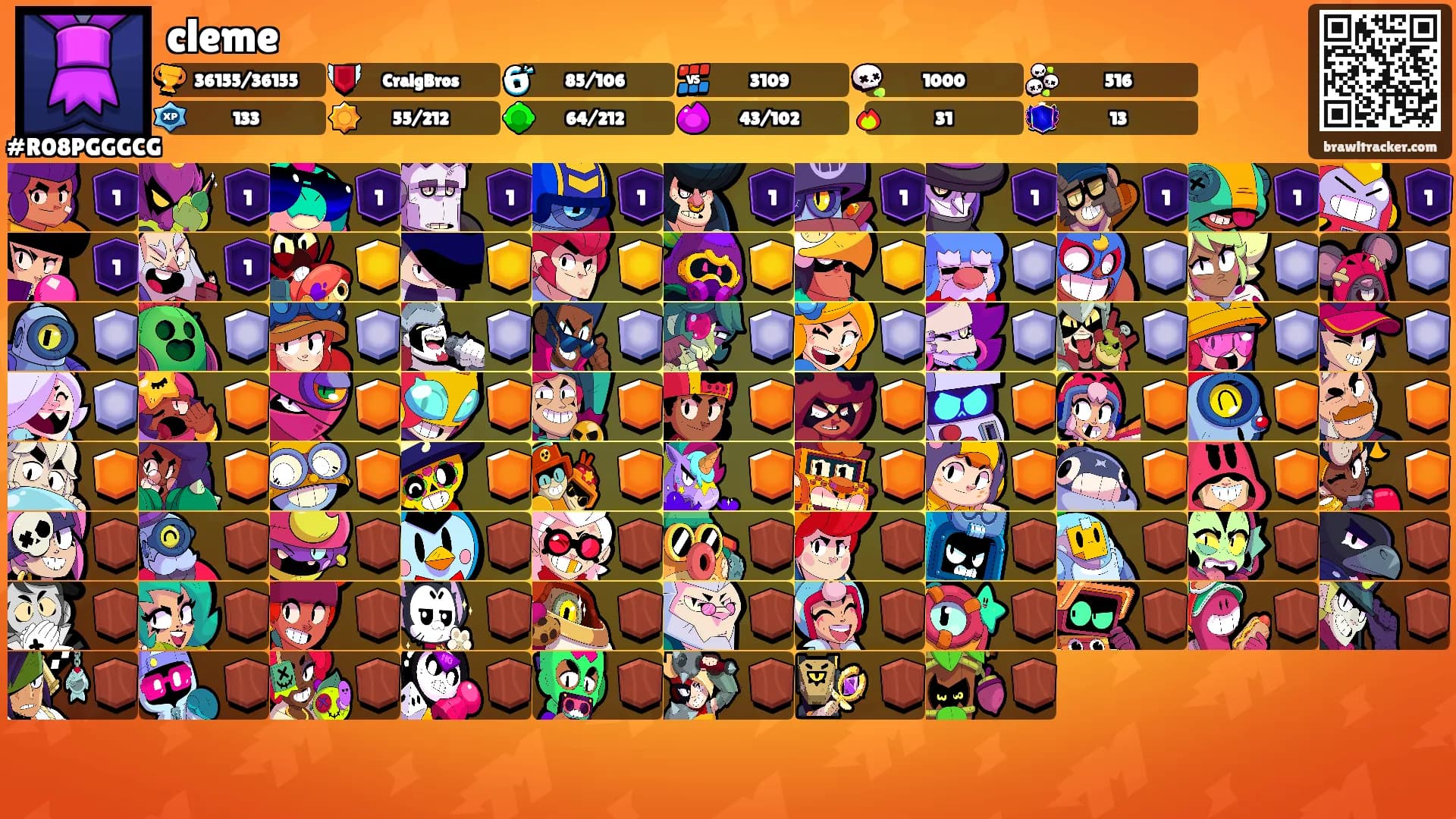 cleme's Ranks