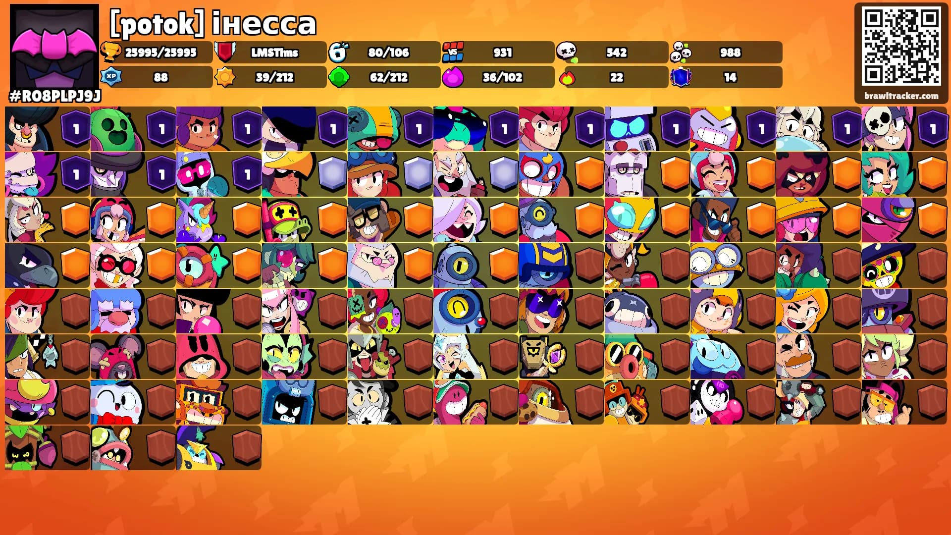 [potok] інесса's Ranks