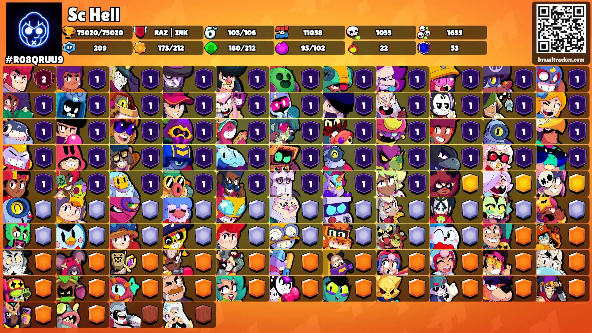 Sc Hell's Ranks