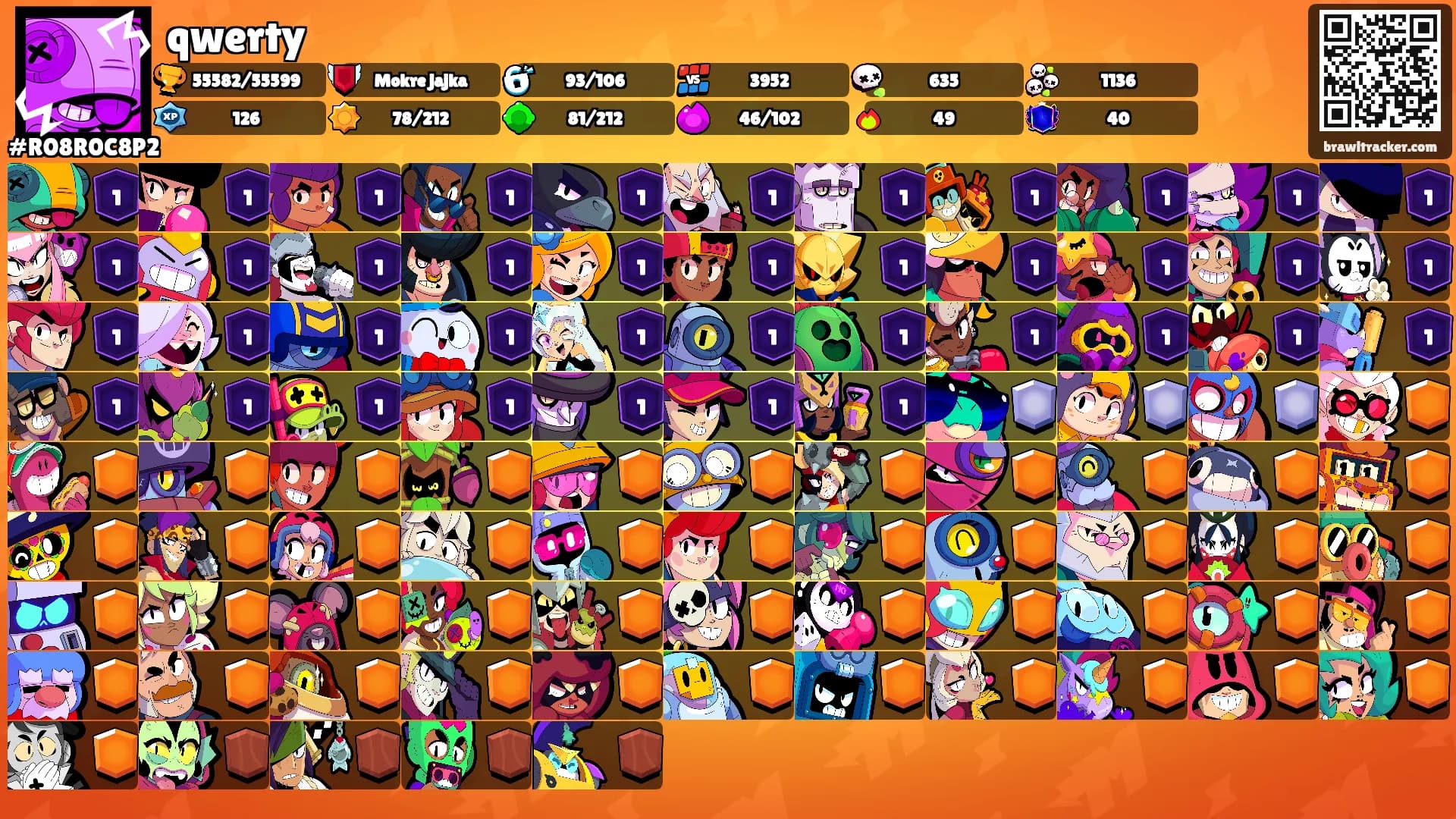qwerty's Ranks